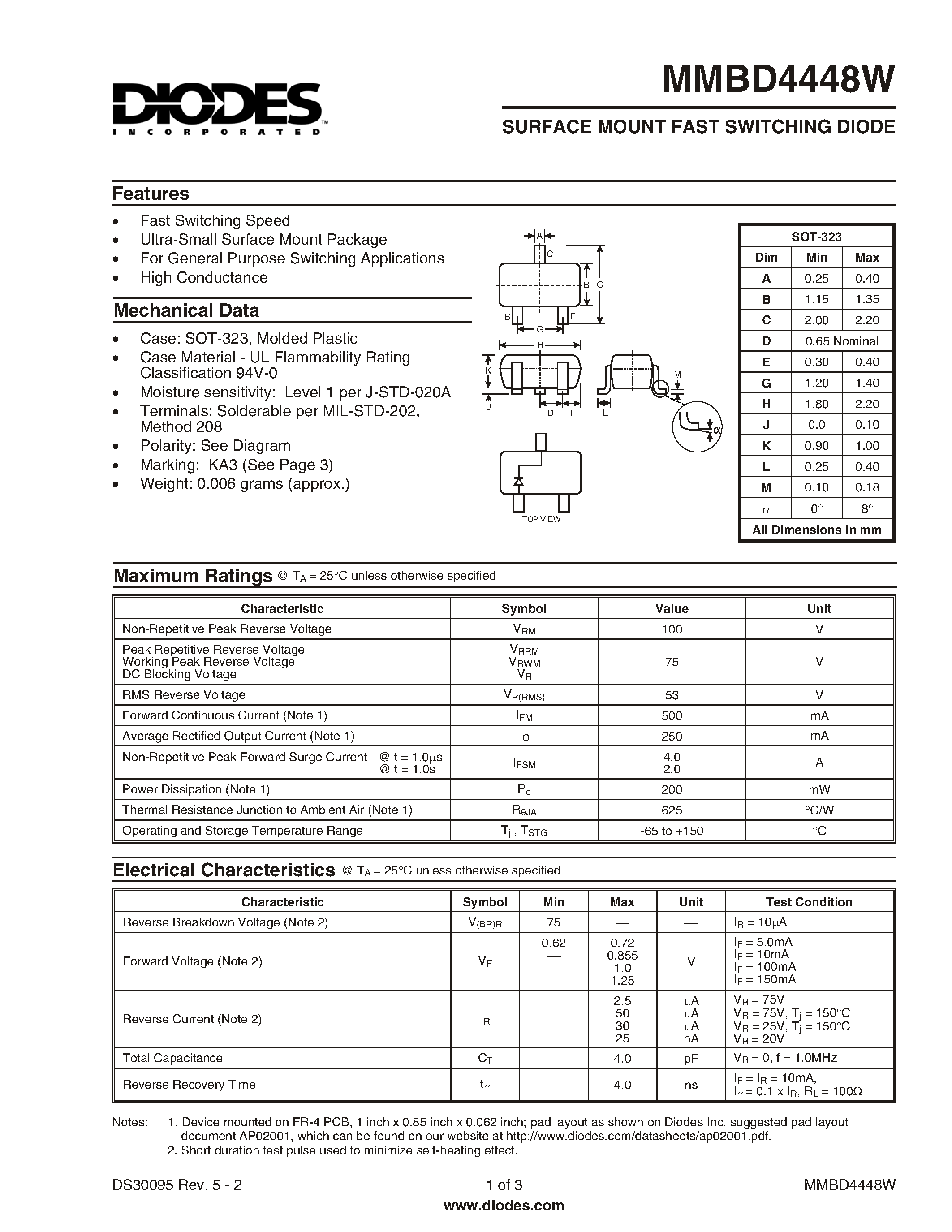 Даташит MMBD4448W-7 - SURFACE MOUNT FAST SWITCHING DIODE страница 1