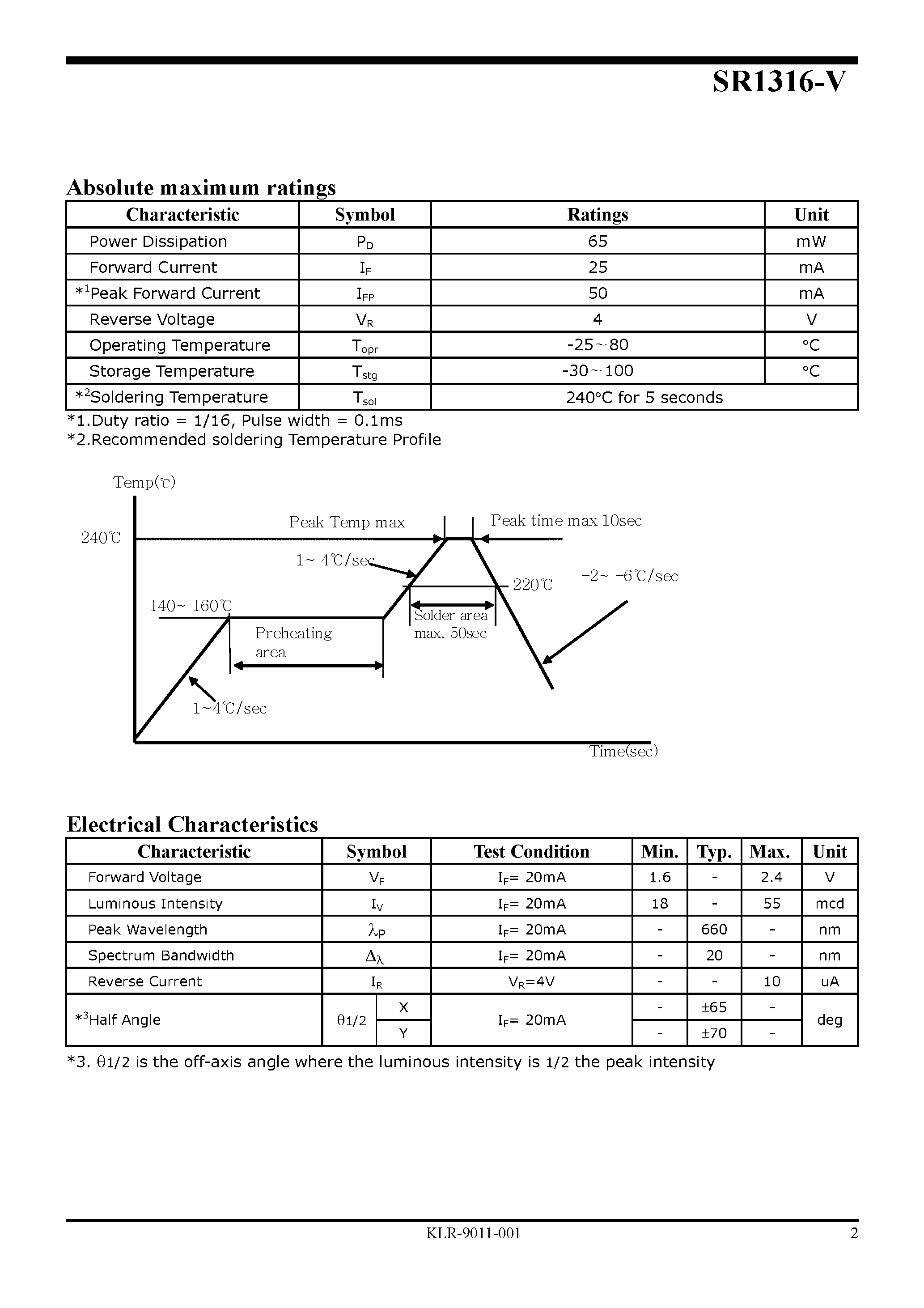 Datasheet SR1316-V - High Brightness Chip LED Lamp page 2