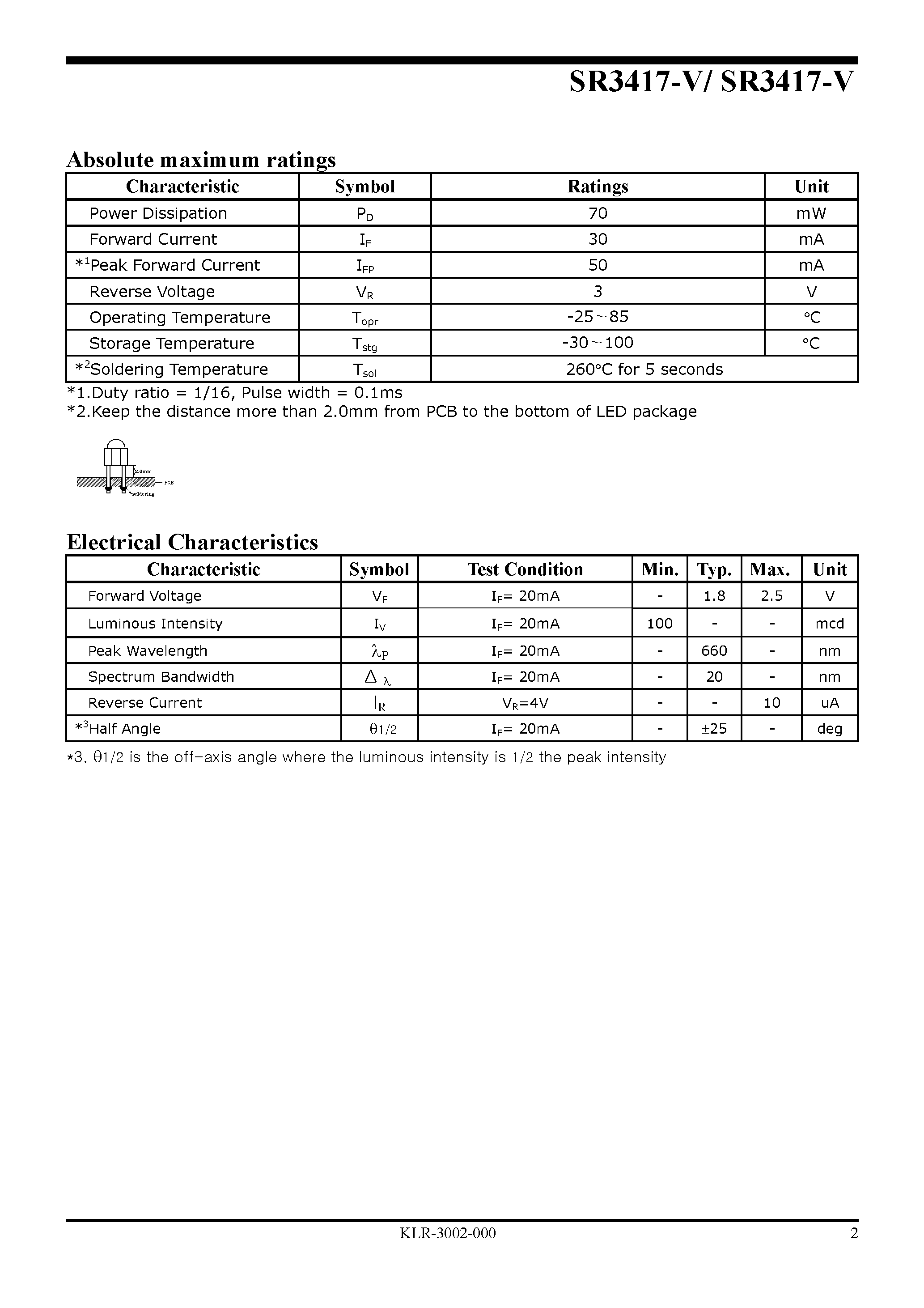 Datasheet SR3417-V - High Brightness LED Lamp page 2