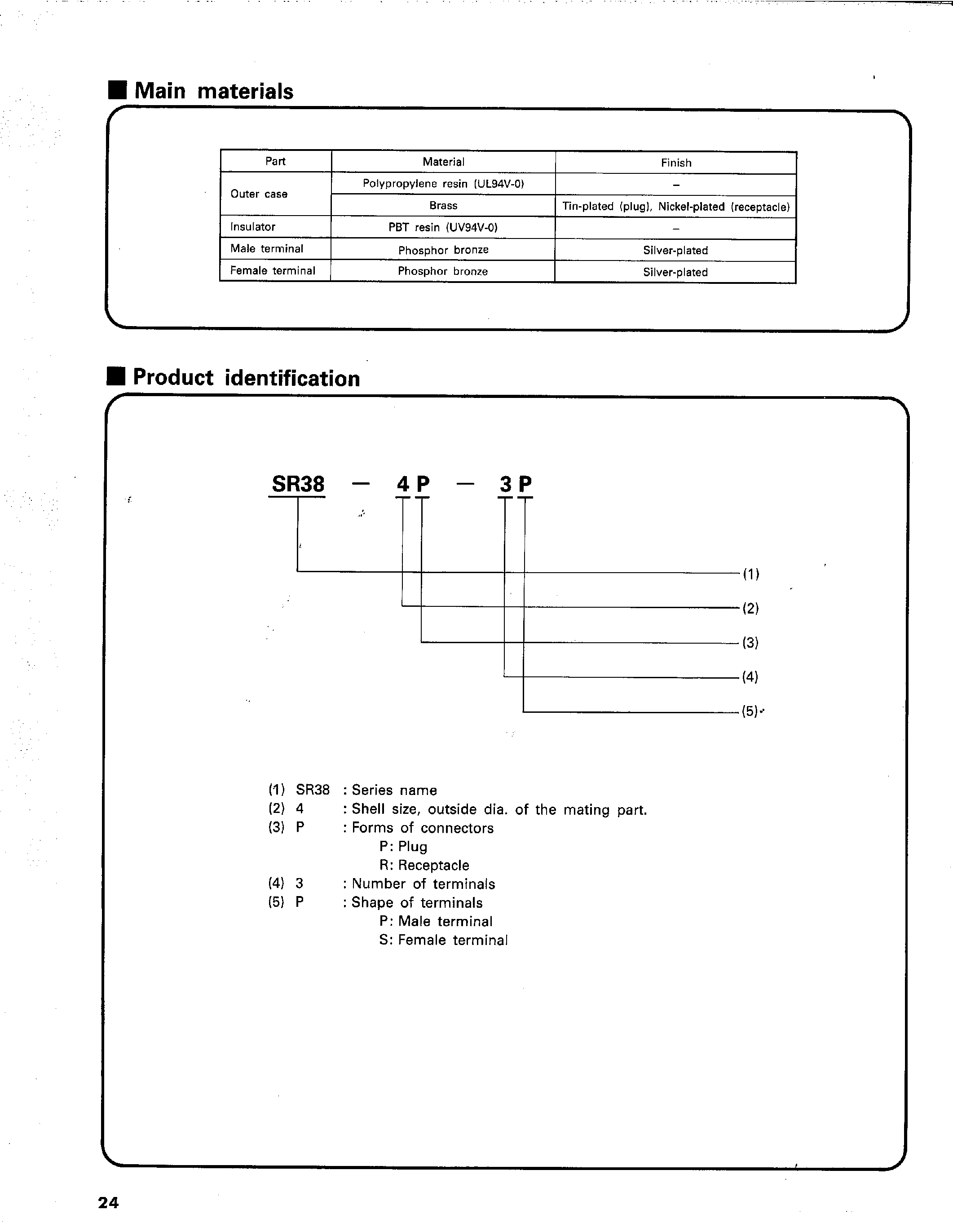 Даташит SR38-P-3S - MICROMINIATURE HIGH-PERFORMANCE MODEL SR38 CIRCULAR CONNECTORS страница 2