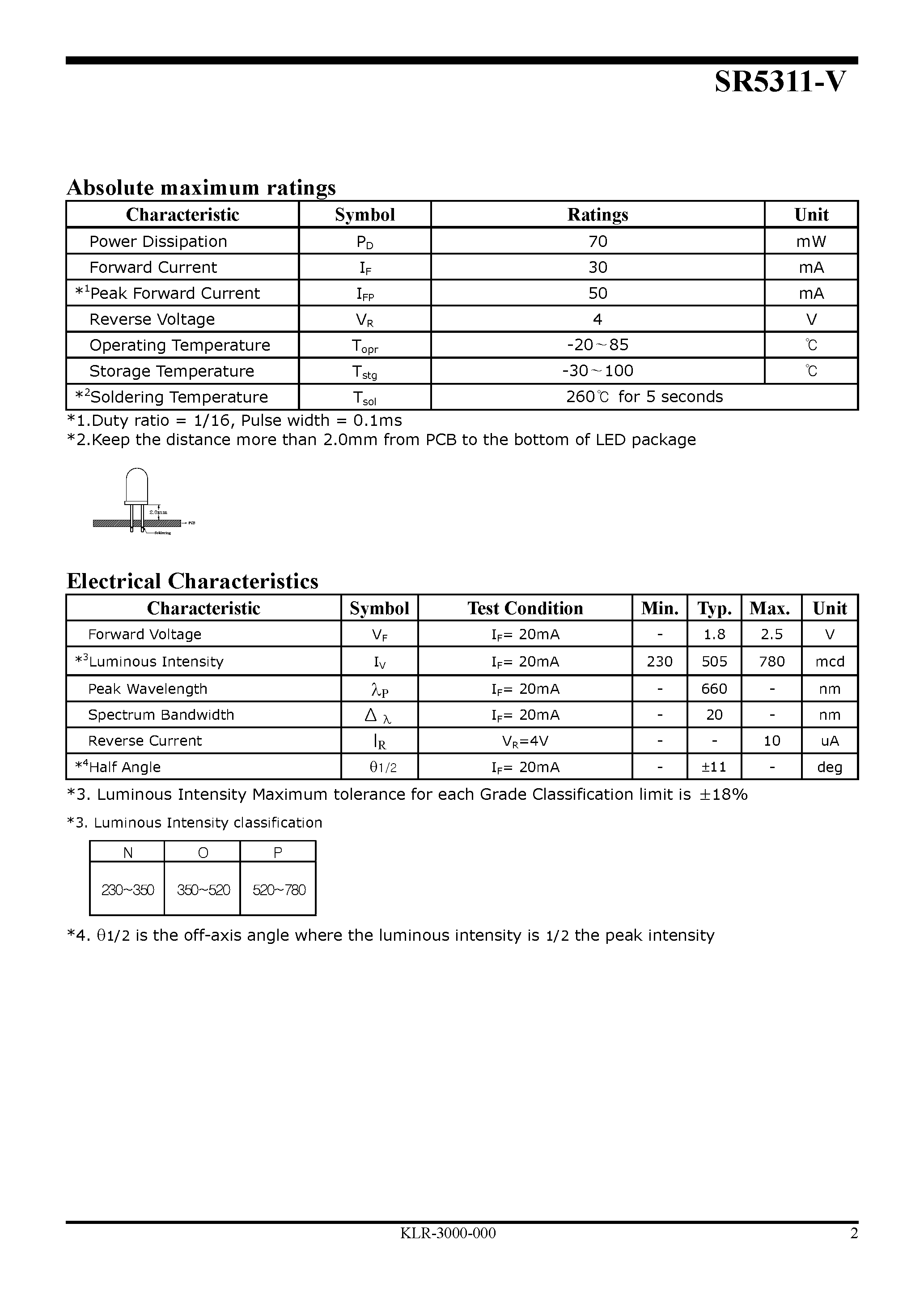 Datasheet SR5311-V - High Brightness LED Lamp page 2