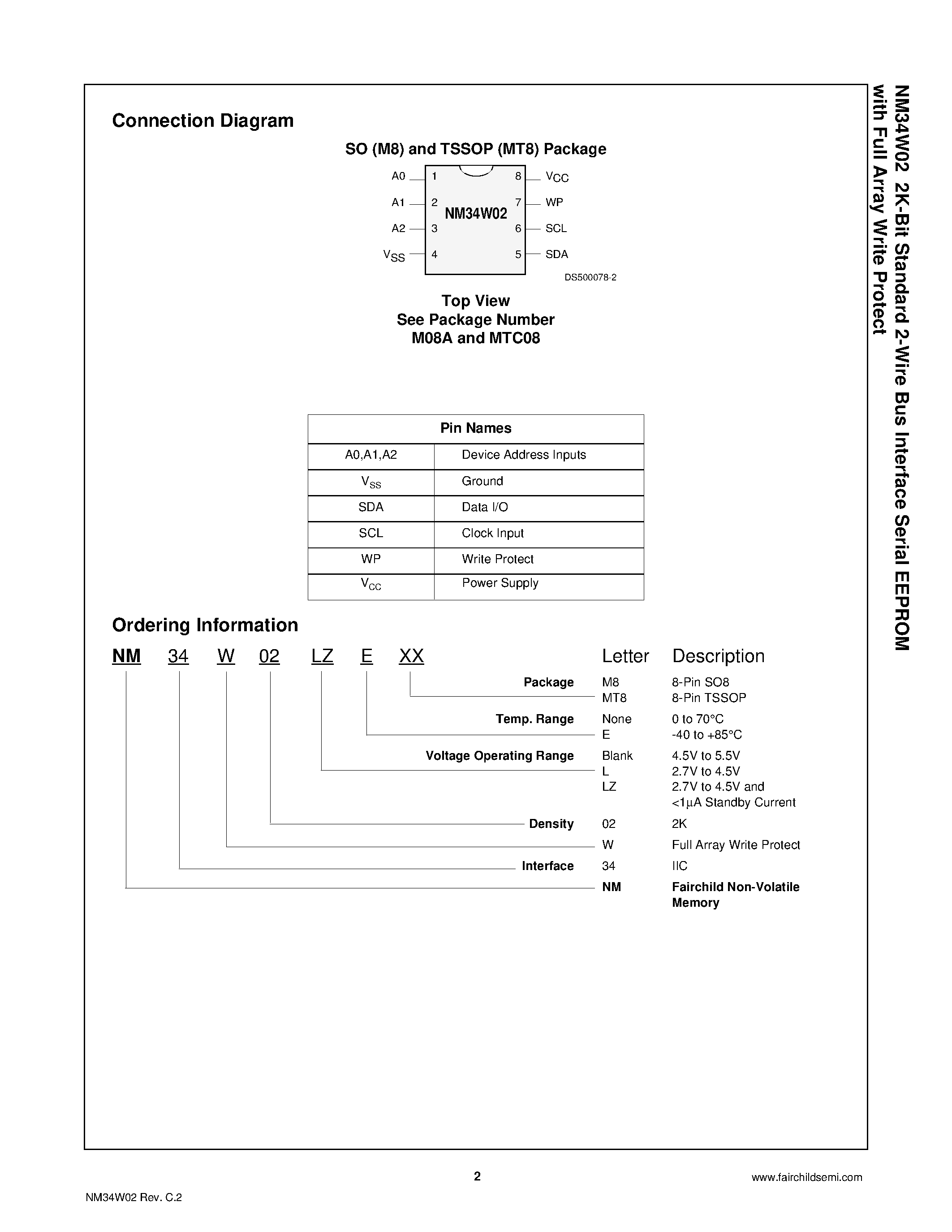 Даташит NM34W02 - 2K-Bit Standard 2-Wire Bus Interface Serial EEPROM with Full Array Write Protect страница 2