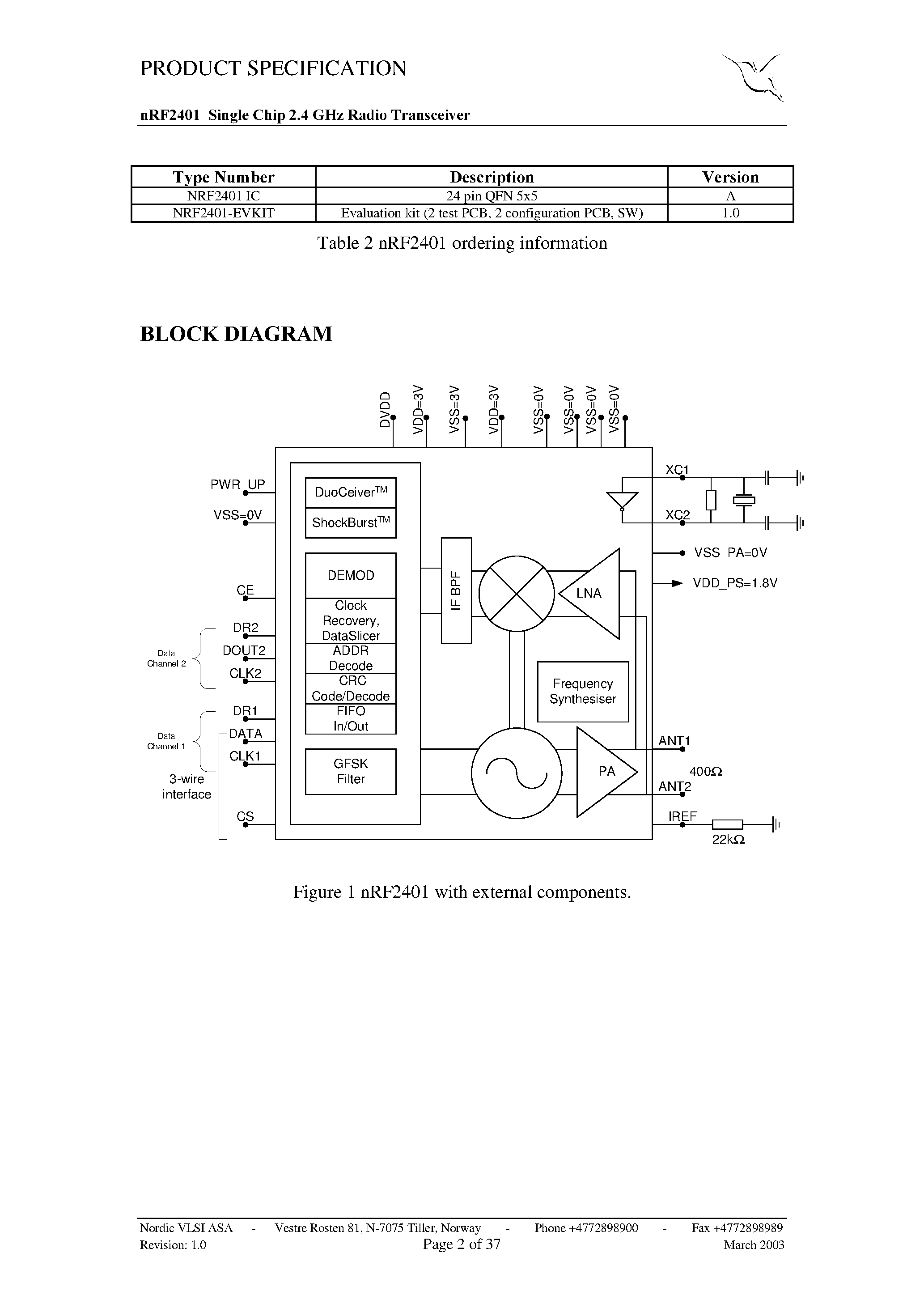 Даташит NRF2401-EVKIT - Single chip 2.4 GHz Transceiver страница 2