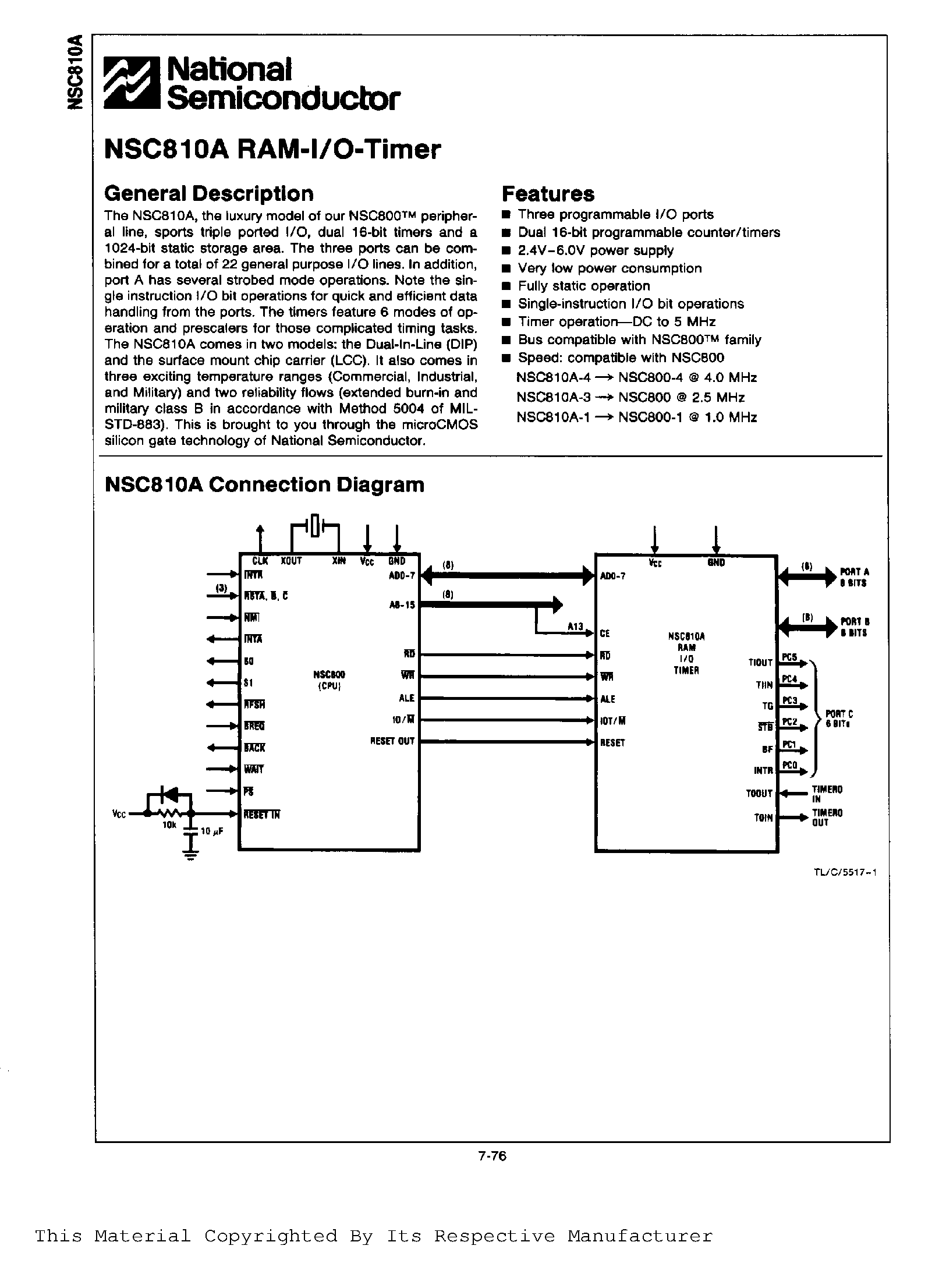 Datasheet NSC810AD-1I/883 - NSC810A RAM -I/O - TIMER page 1