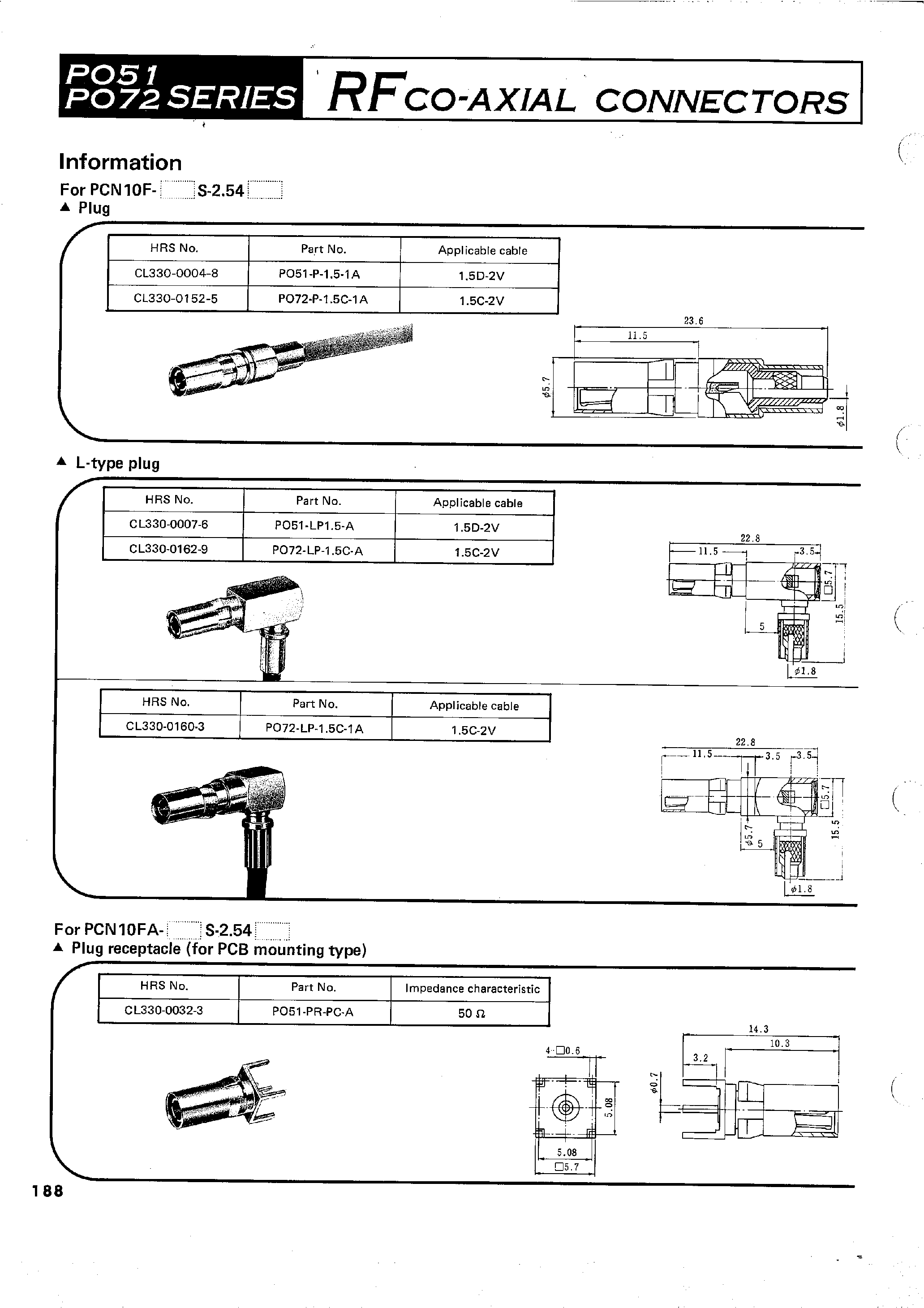 Datasheet PO51-LP-1.5-A - RFCO-AXIAL CONNECTORS page 2