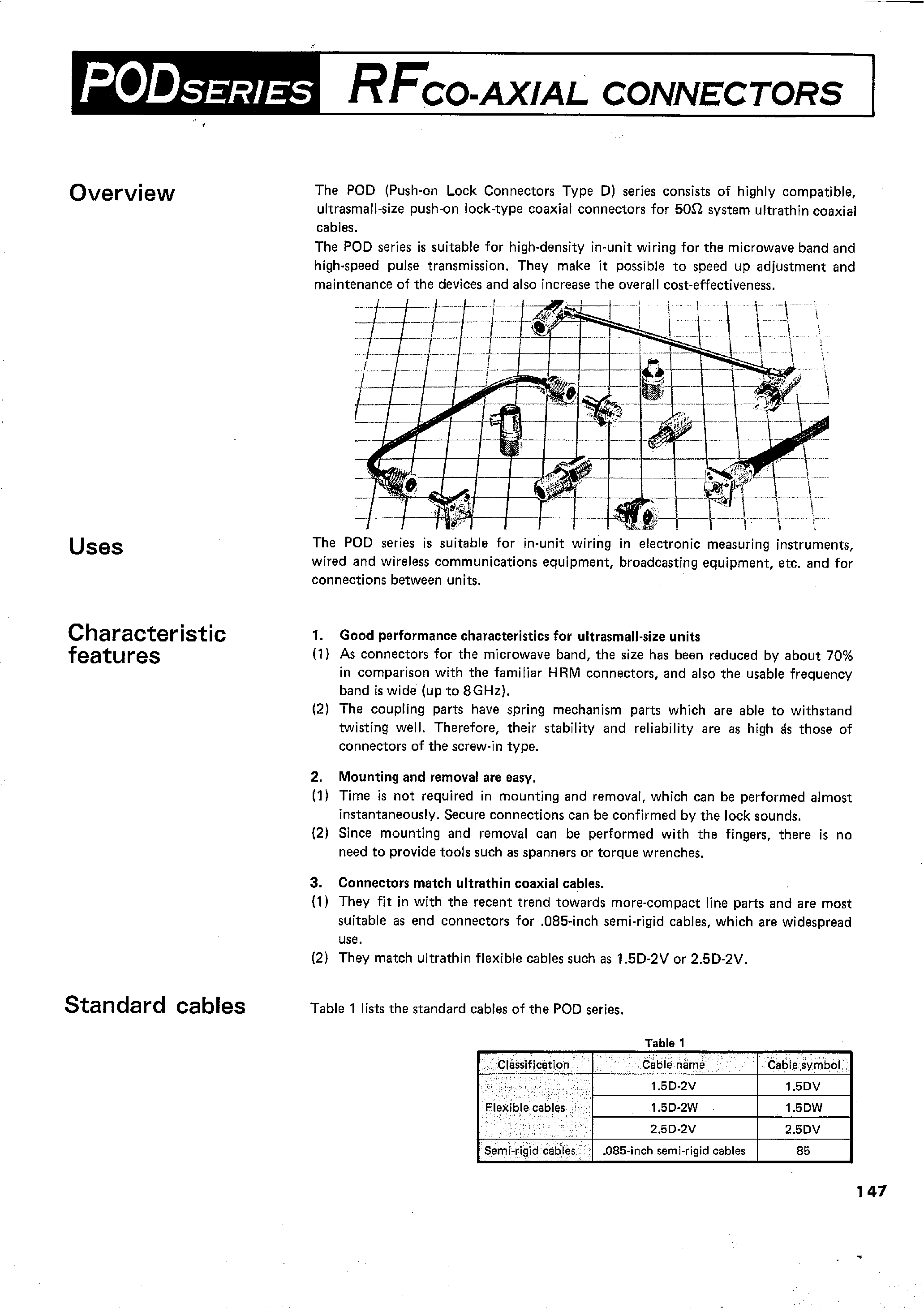 Datasheet POD-R-101 - RFCO-AXIAL CONNECTORS page 1