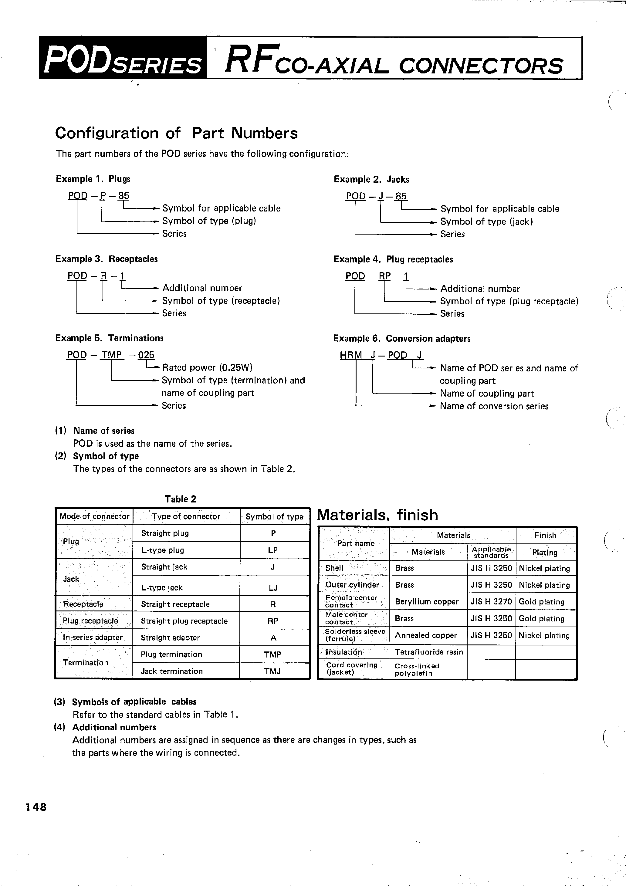 Datasheet POD-R-101 - RFCO-AXIAL CONNECTORS page 2