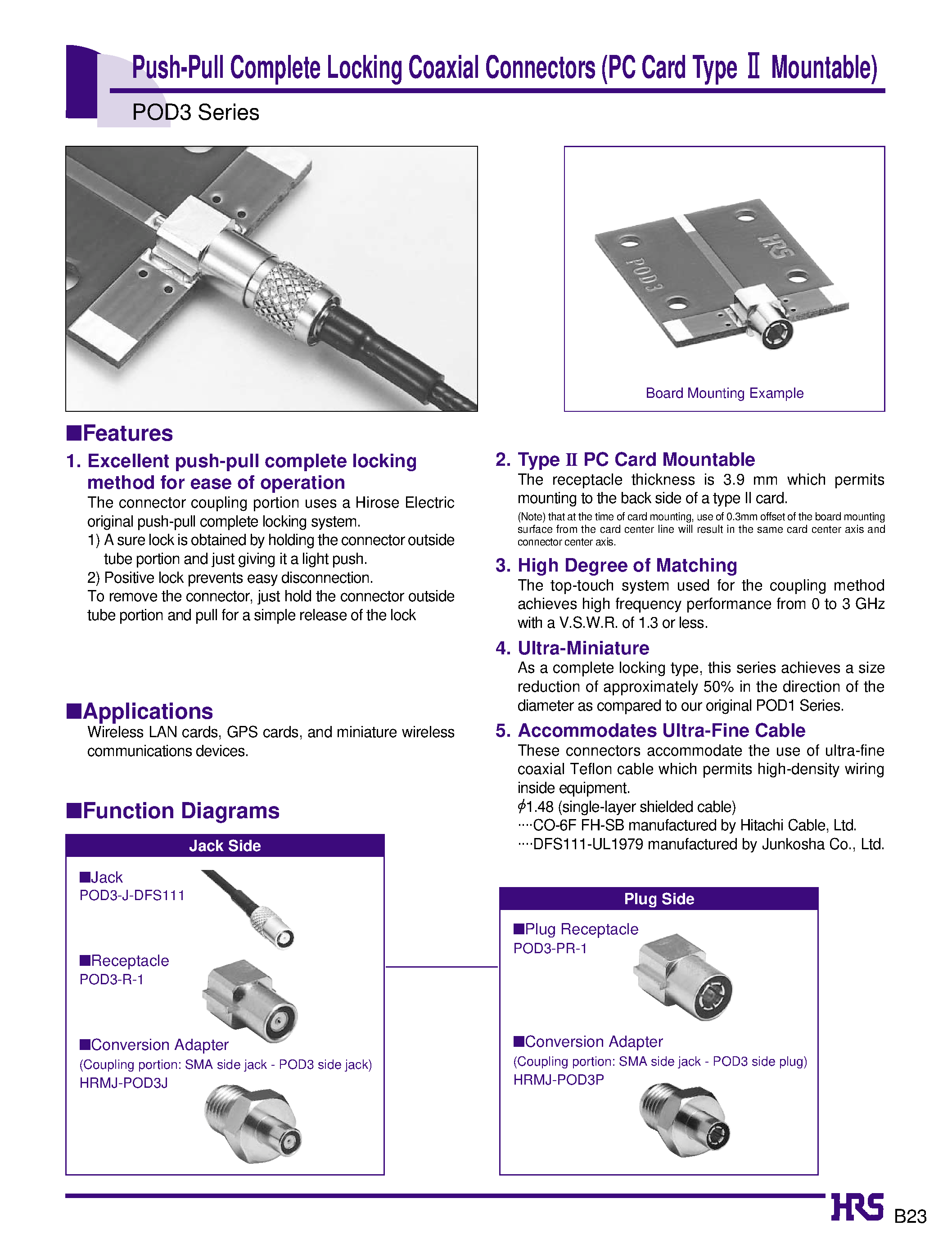 Даташит POD3-PR-1 - Push-Pull Complete Locking Coaxial Connectors (PC Card Type 2 Mountable) страница 1