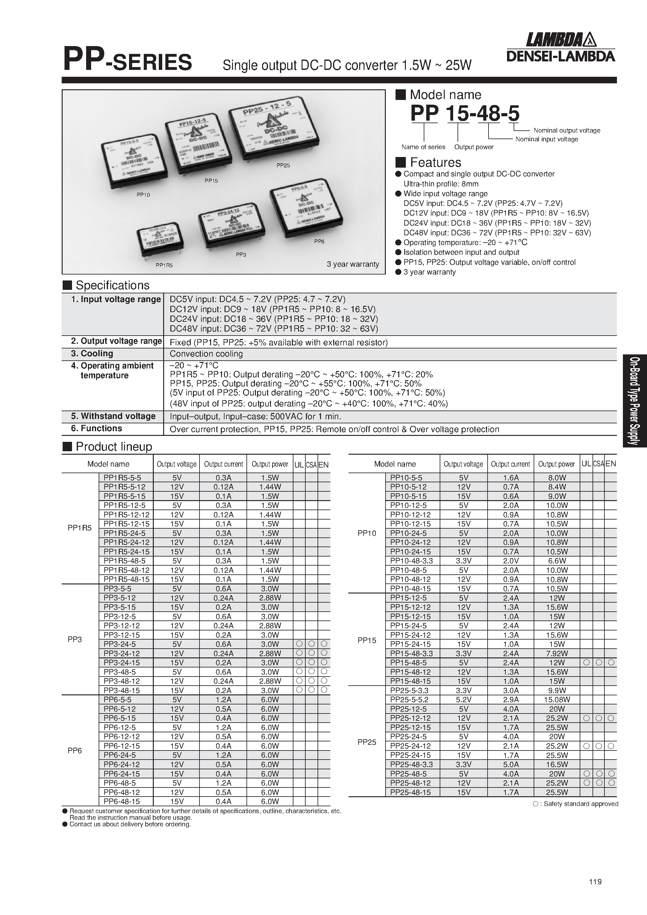 Datasheet PP1R5-5-5 - Single / Dual output DC-DC converter 1.5W ~ 25W page 1