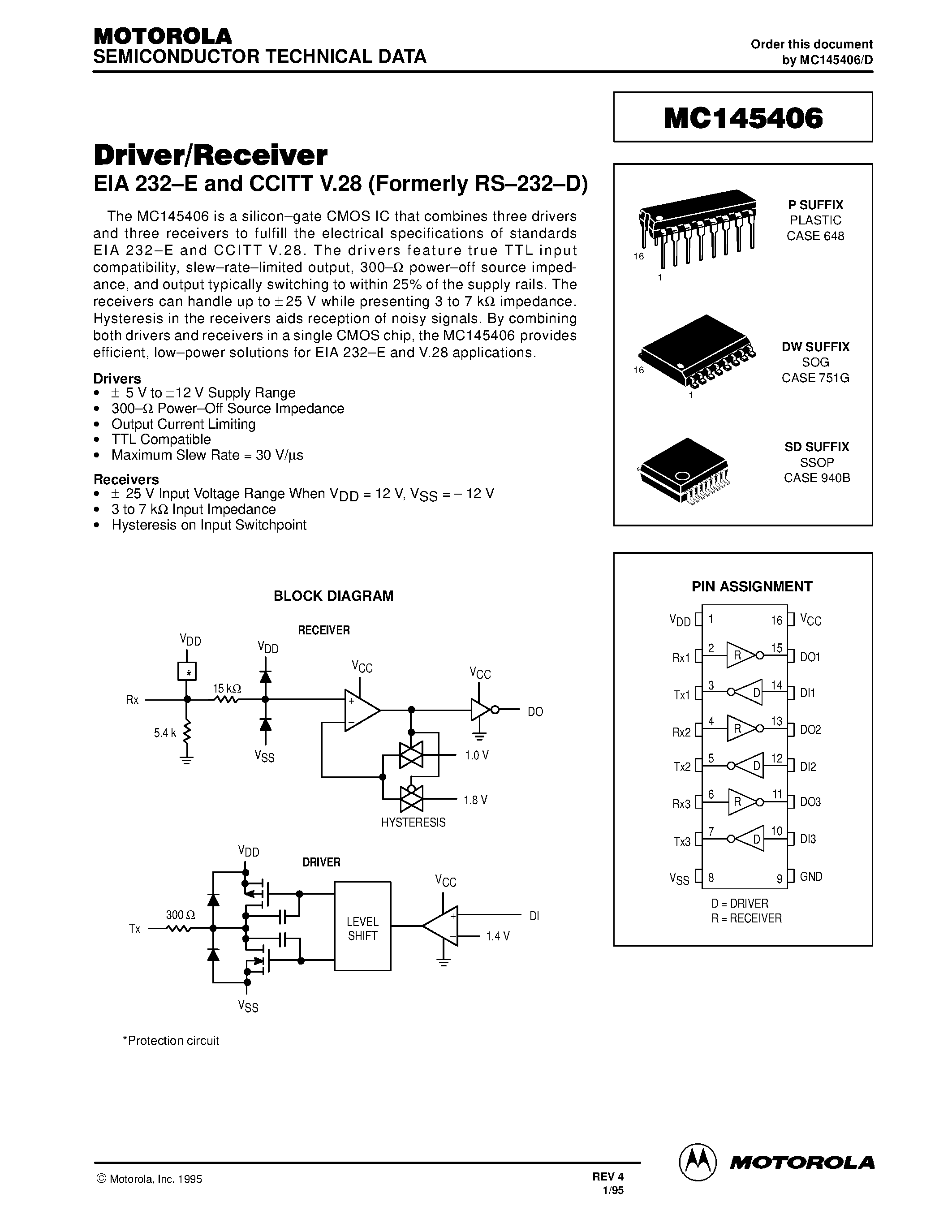 Даташит MC145406 - Driver/Receiver(EIA 232-E and CCITT V.28(Formerly RS-232-D) страница 1