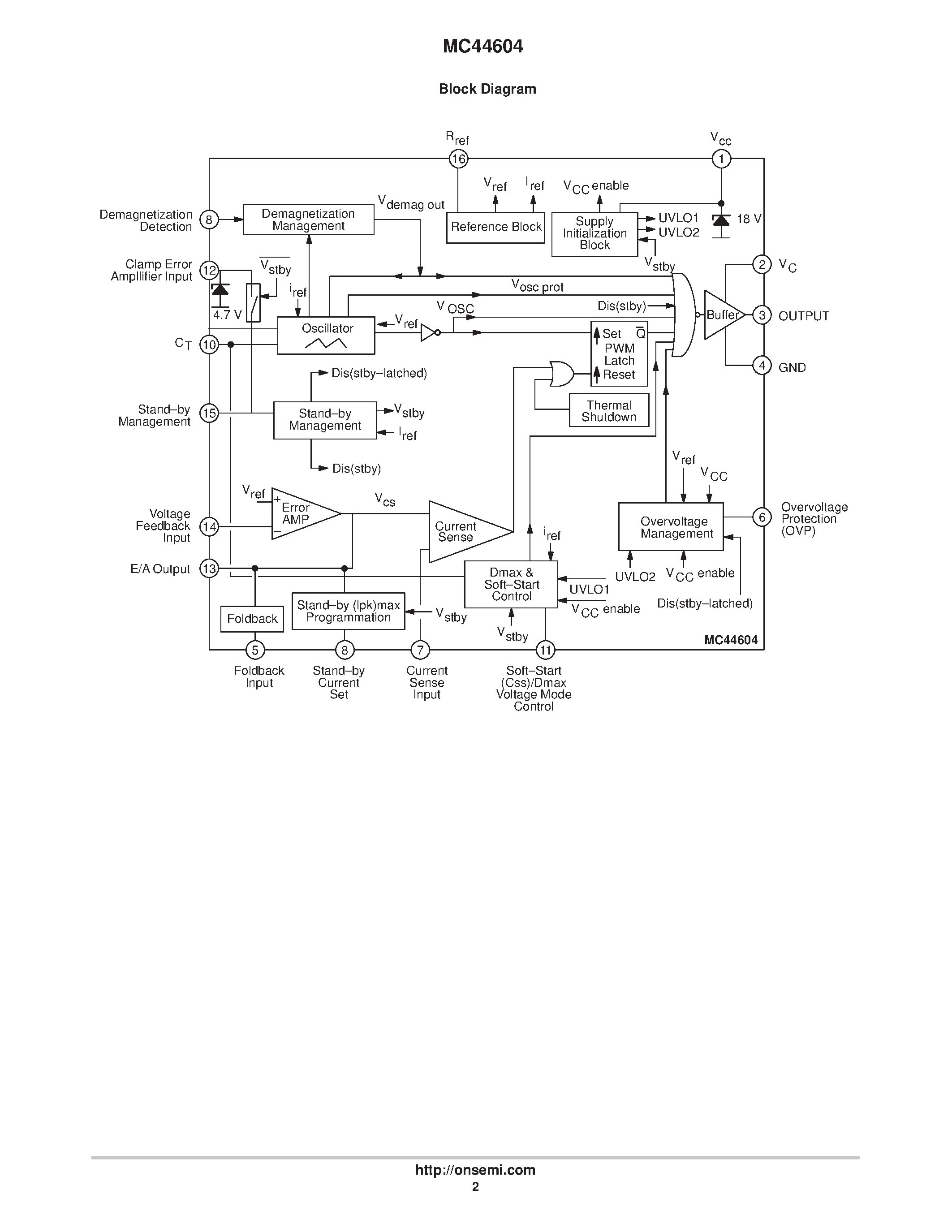 Даташит MC44604 - High Safety Pulsed Mode Stanby GreenLine PWM Controller страница 2