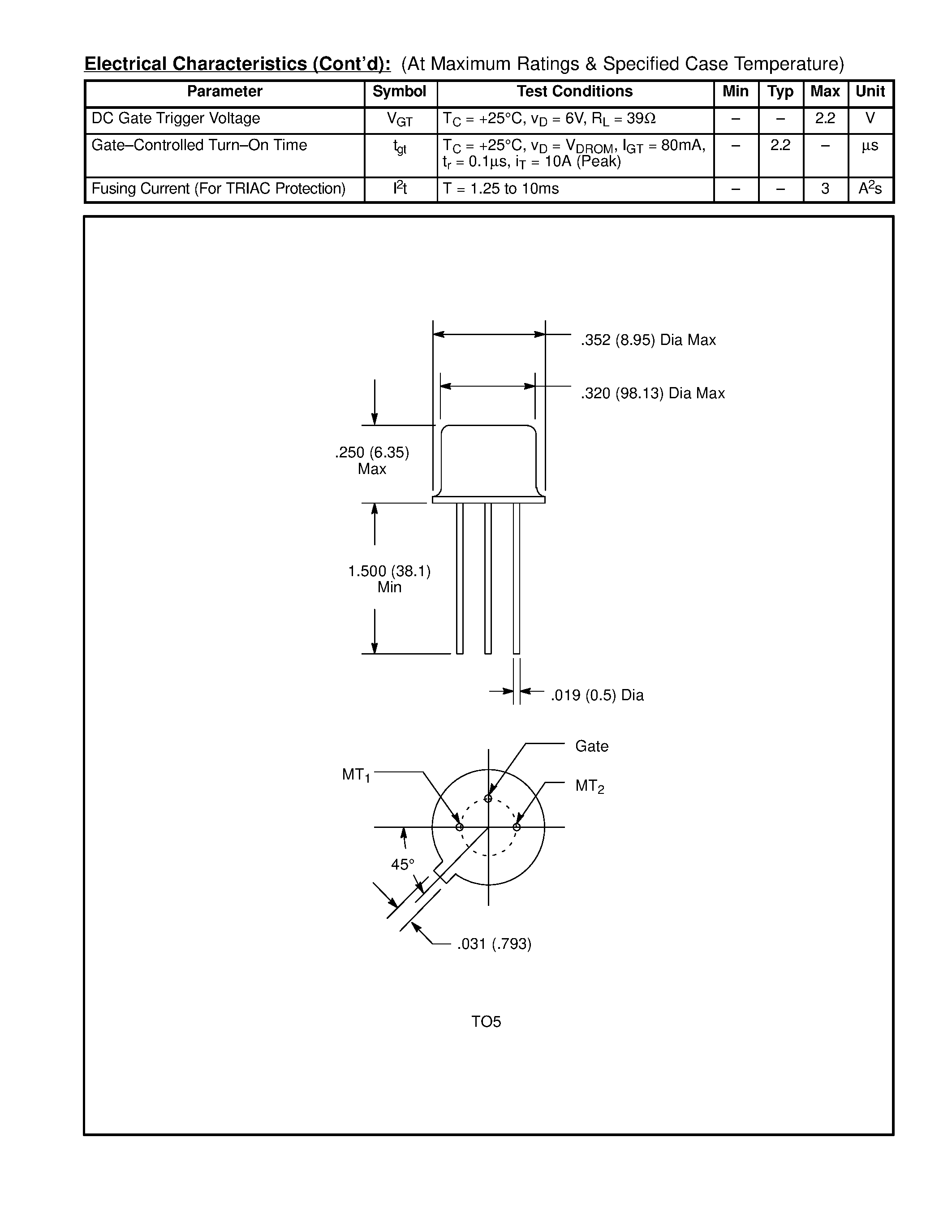 Даташит NTE5650 - TRIAC - 100VRM / 2.5A страница 2