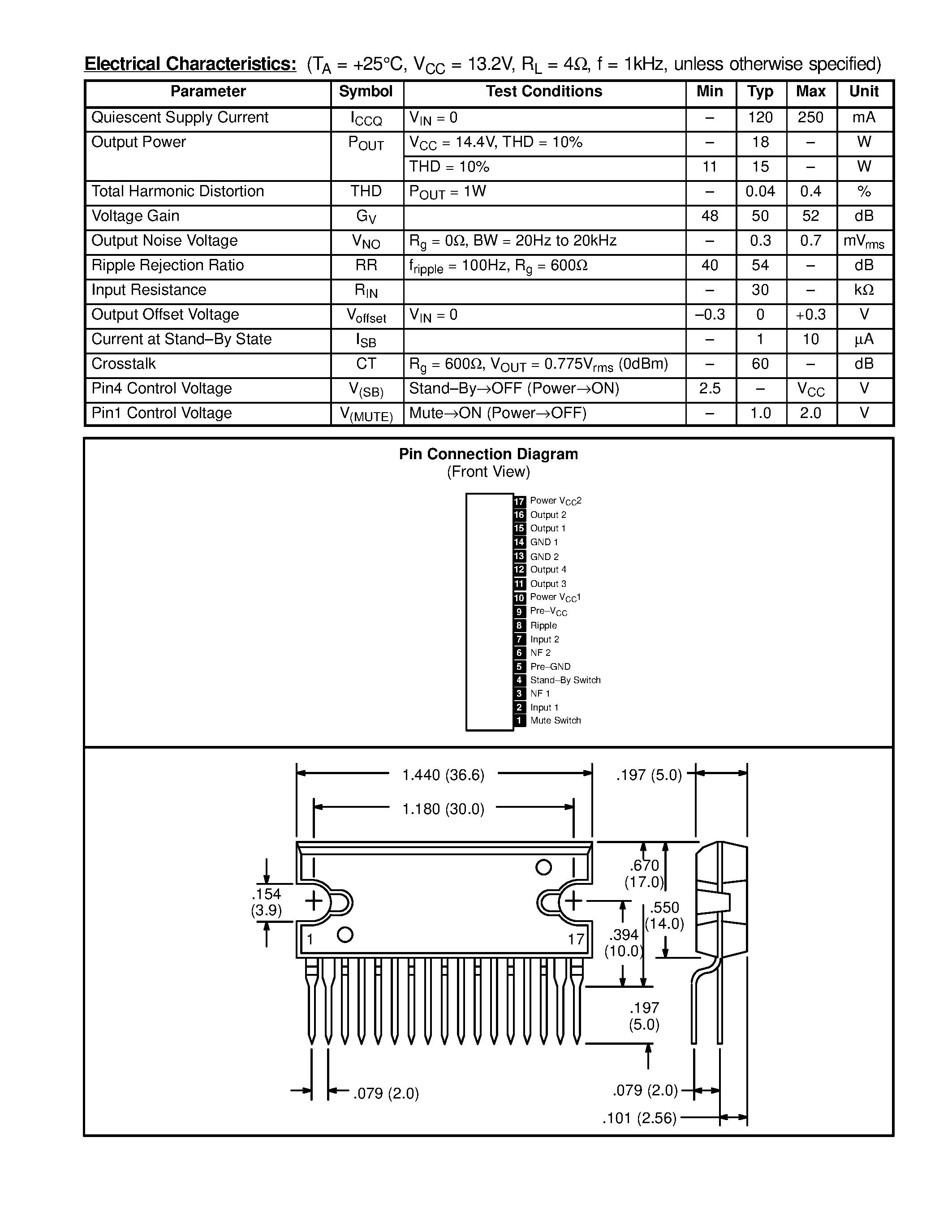 Даташит NTE7145 - Intergrated Circuit 18W BTL x 2 Ch Audio Power Amplifier страница 2