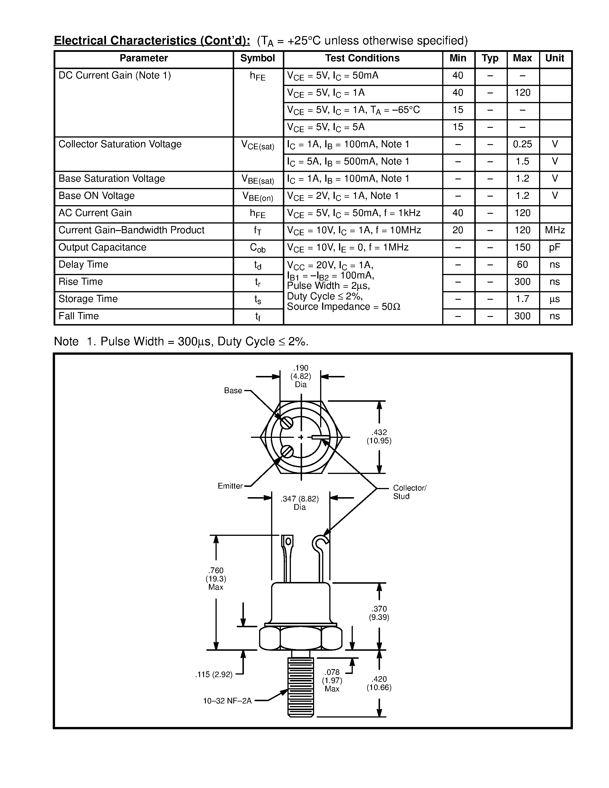 Даташит NTE75 - Silicon NPN Transistor High Power Amplifier / Switch (Stud Mount) страница 2