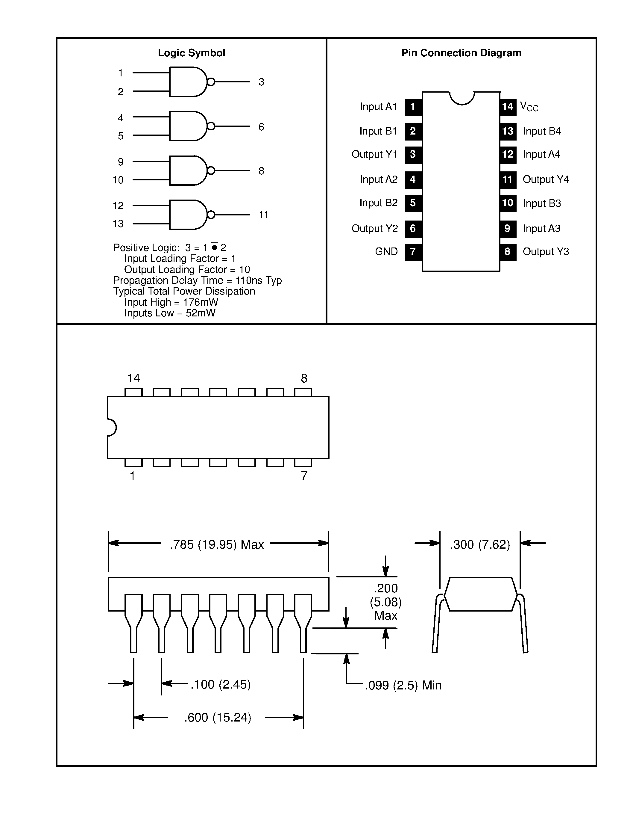 Даташит NTE9672 - Integrated Circuit High Threshold Logic (HTL) Quad / 2-Input NAND Gate страница 2