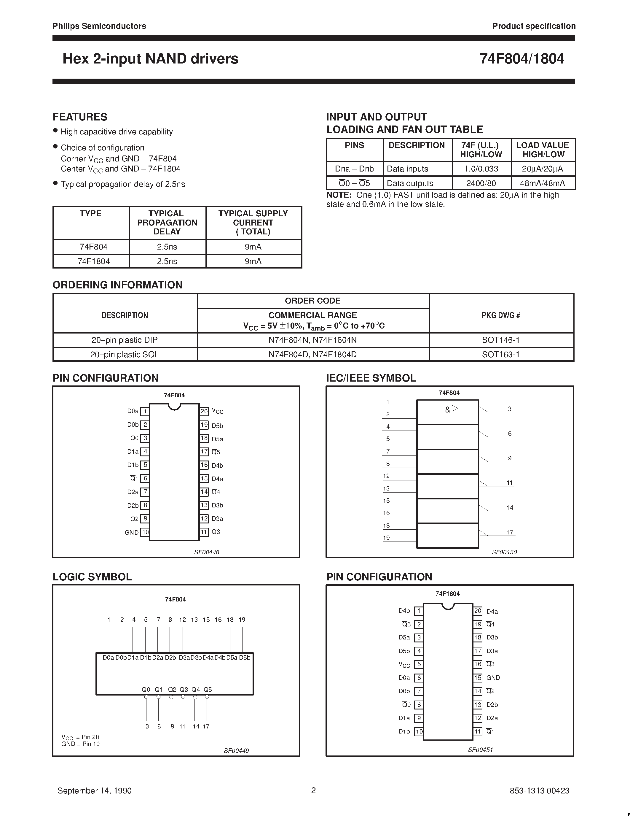 Даташит N74F1804D - Hex 2-input NAND drivers страница 2