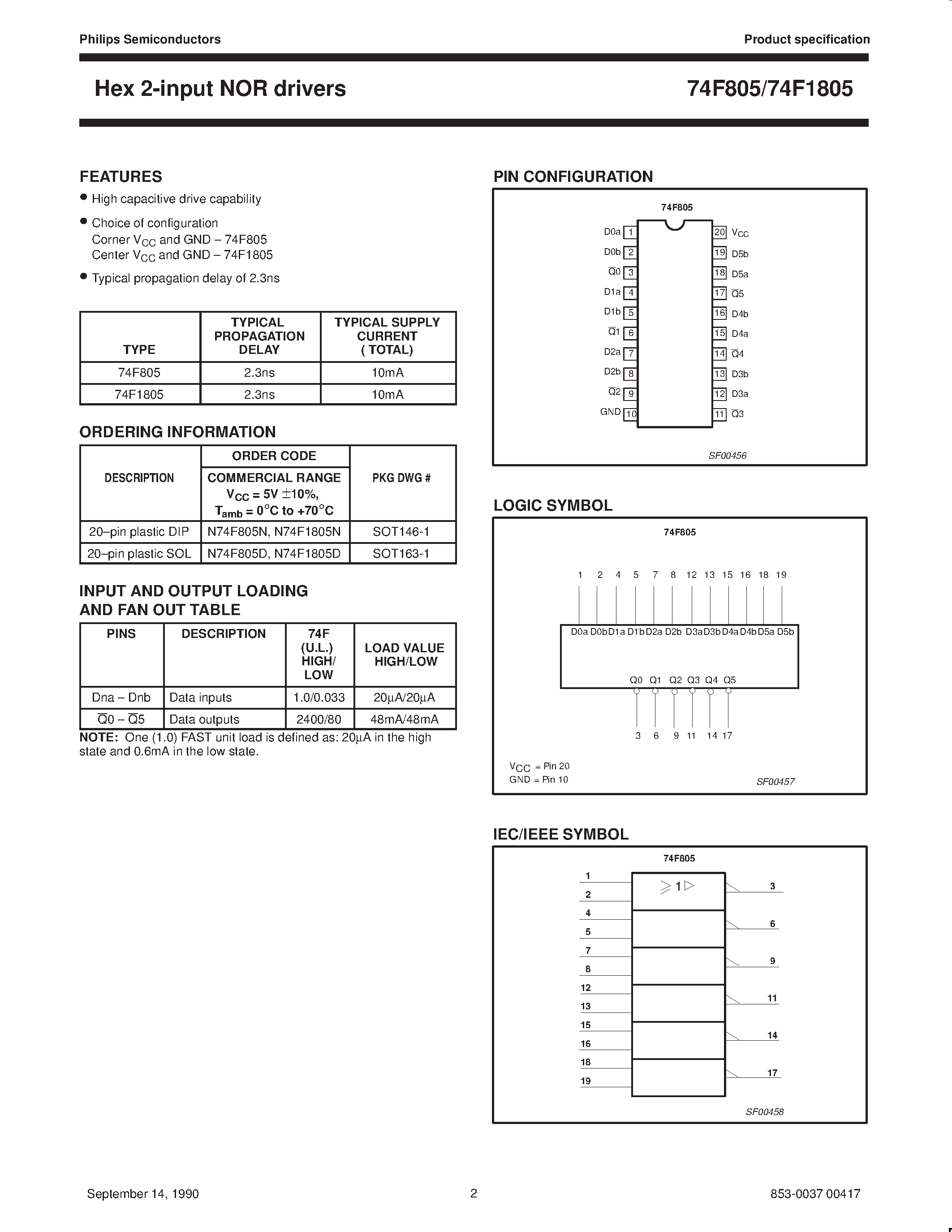 Даташит N74F1805D - Hex 2-input NOR drivers страница 2