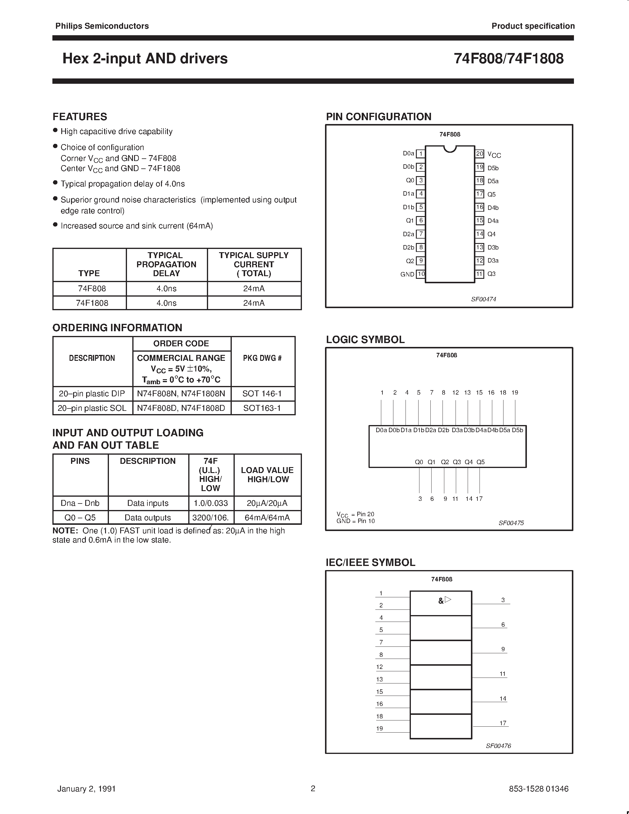 Даташит N74F1808D - Hex 2-input AND drivers страница 2