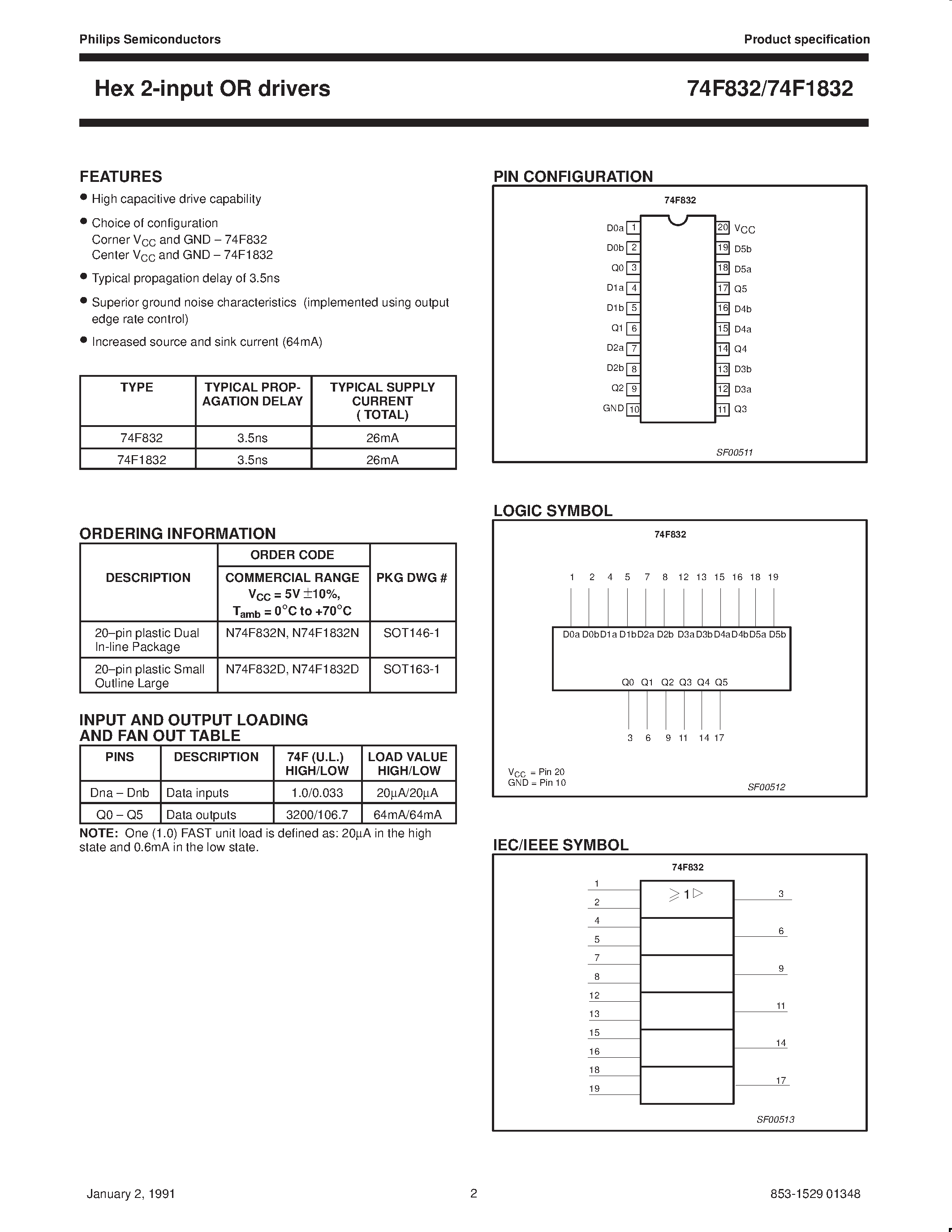 Даташит N74F1832D - Hex 2-input OR drivers страница 2