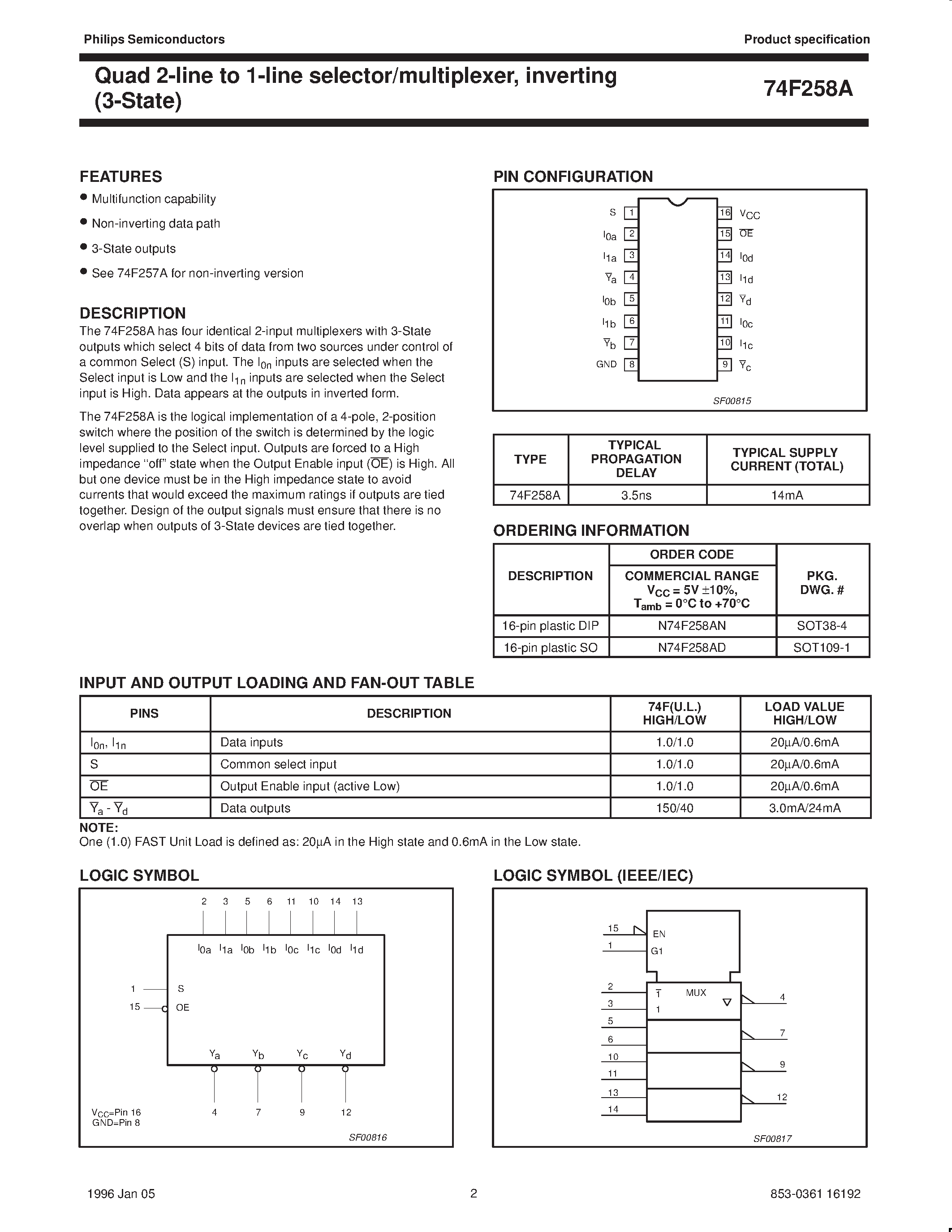 Даташит N74F258AD - Quad 2-line to 1-line selector/multiplexer / inverting 3-State страница 2