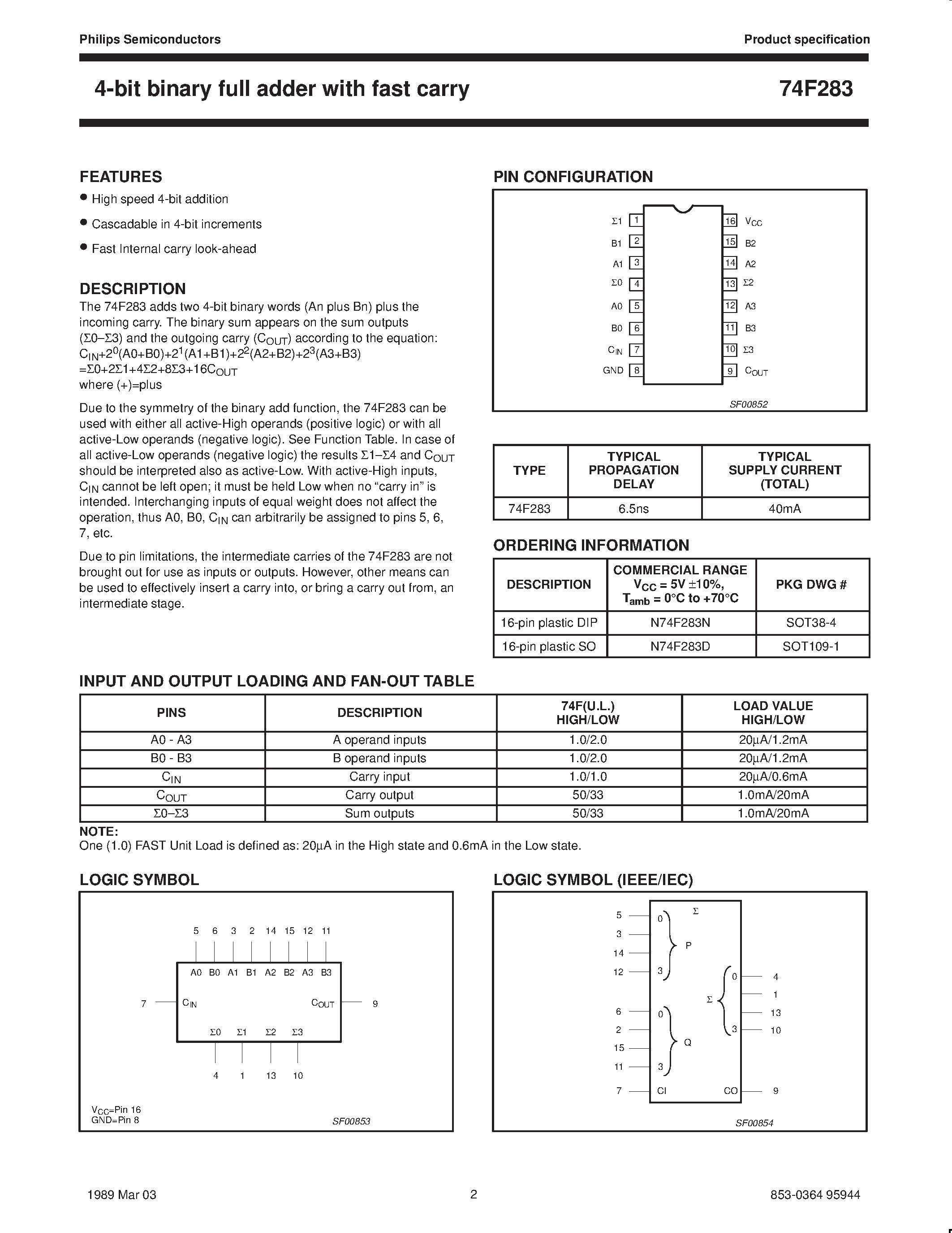 Даташит N74F283D - 4-bit binary full adder with fast carry страница 2