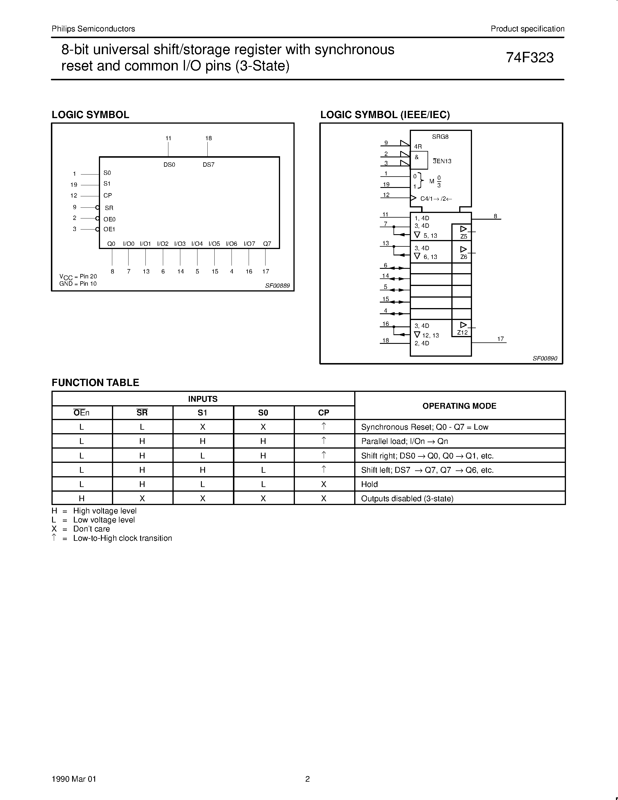 Datasheet N74F323D - 8-bit universal shift/storage register with synchronous reset and common I/O pins 3-State page 2