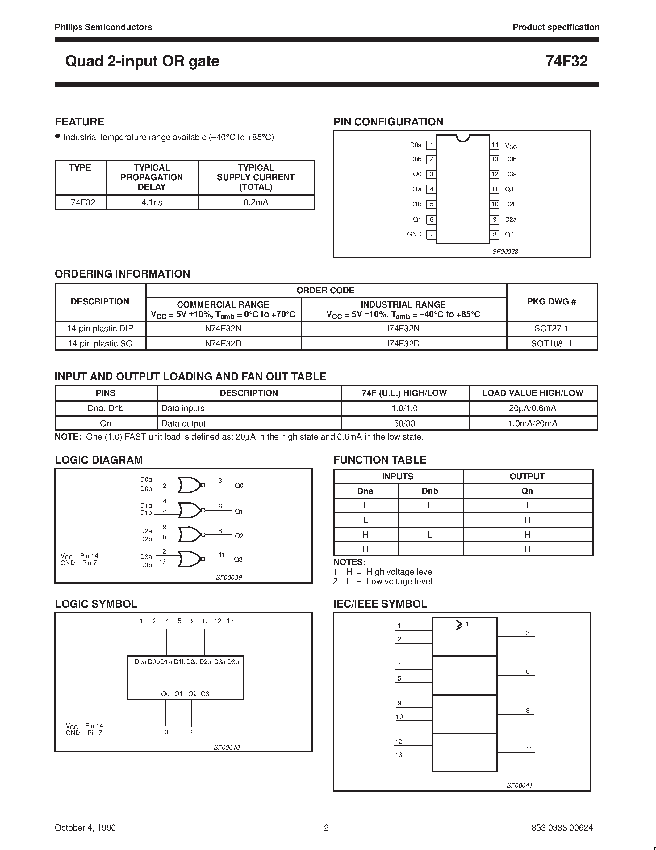 Даташит N74F32D - Quad 2-input OR gate страница 2