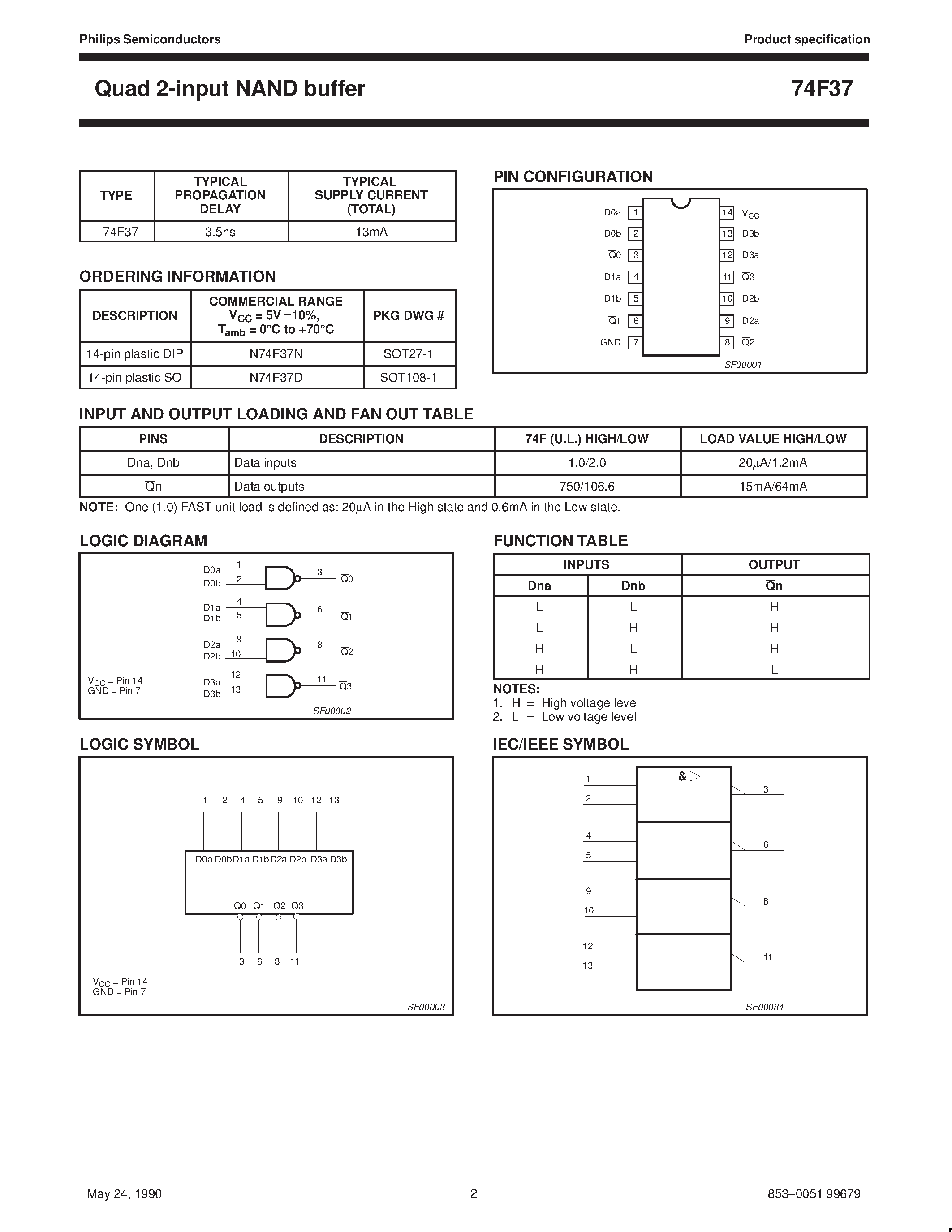 Даташит N74F37D - Quad 2-input NAND buffer страница 2