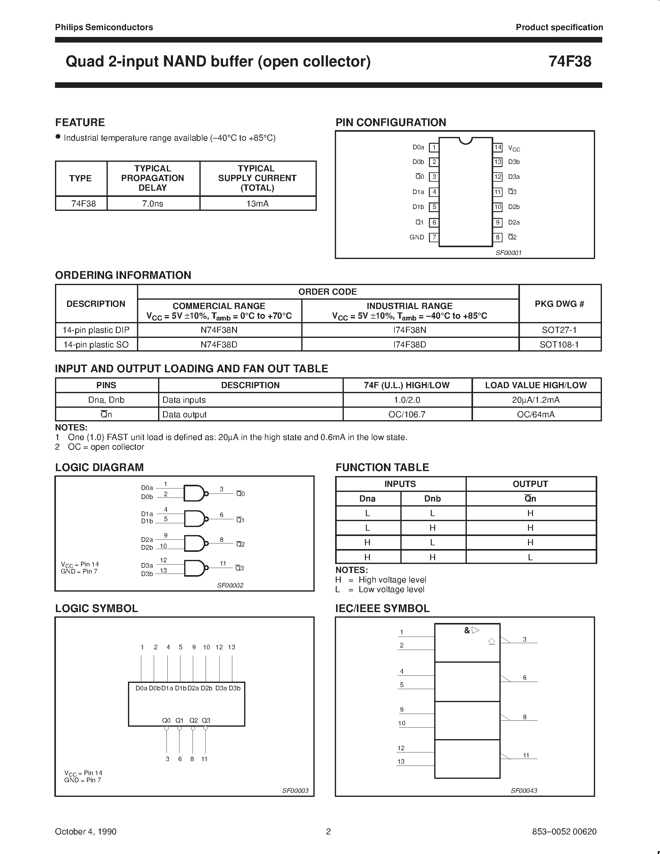 Даташит N74F38D - Quad 2-input NAND buffer open collector страница 2