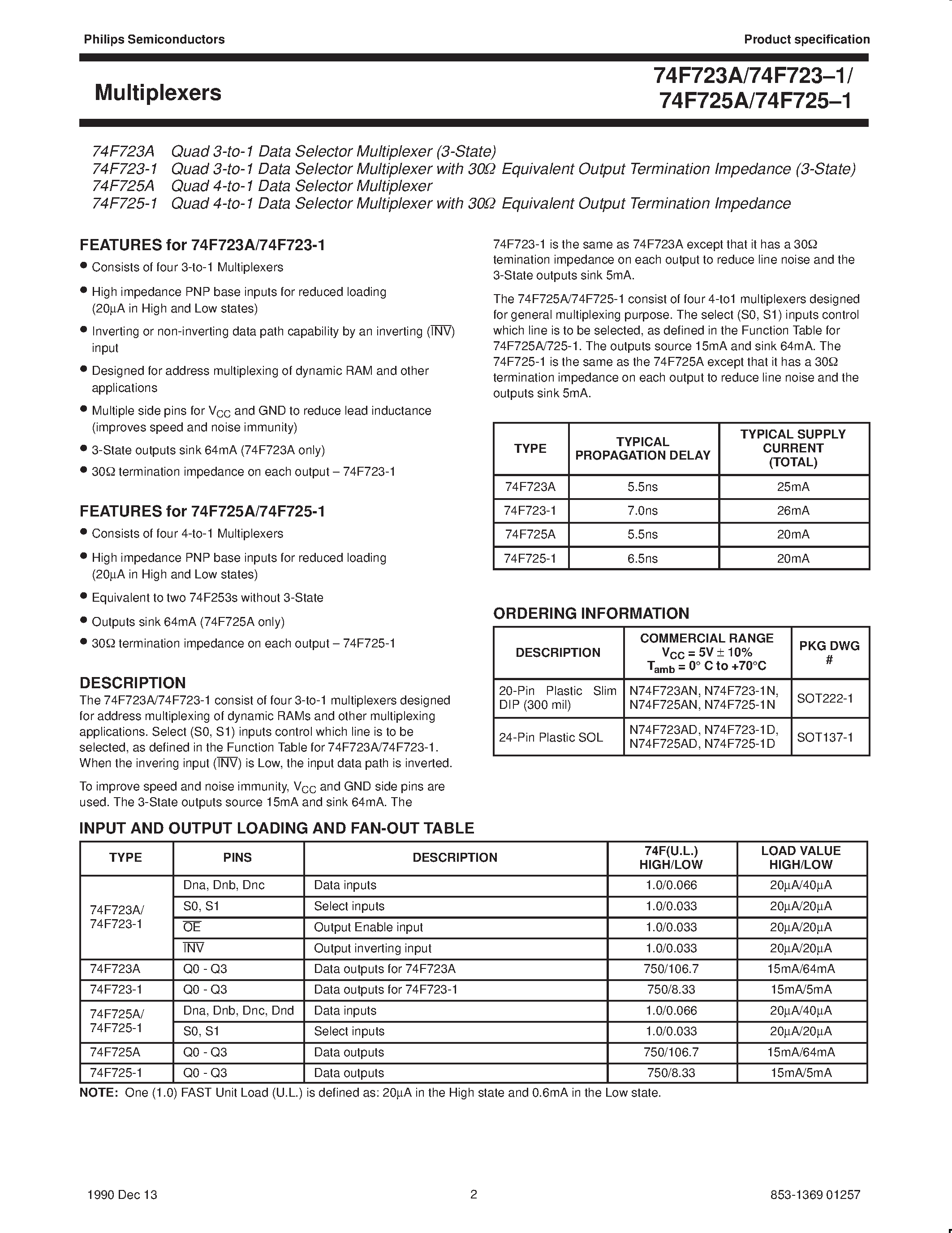 Даташит N74F723-1D - Quad 2-to-1 data selector multiplexer 3-State страница 2