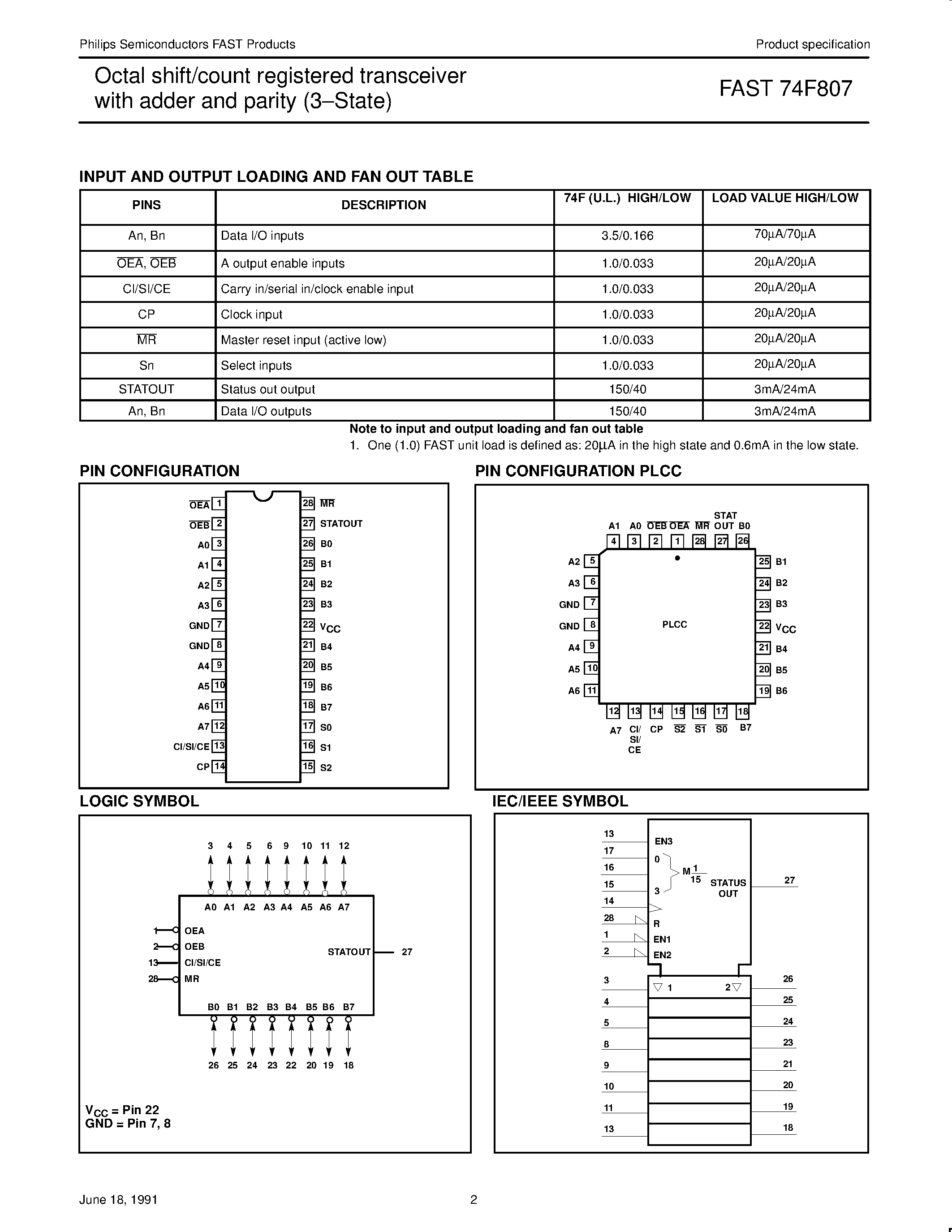 Даташит N74F807A - Octal shift/count registered transceiver with adder and parity 3.State страница 2