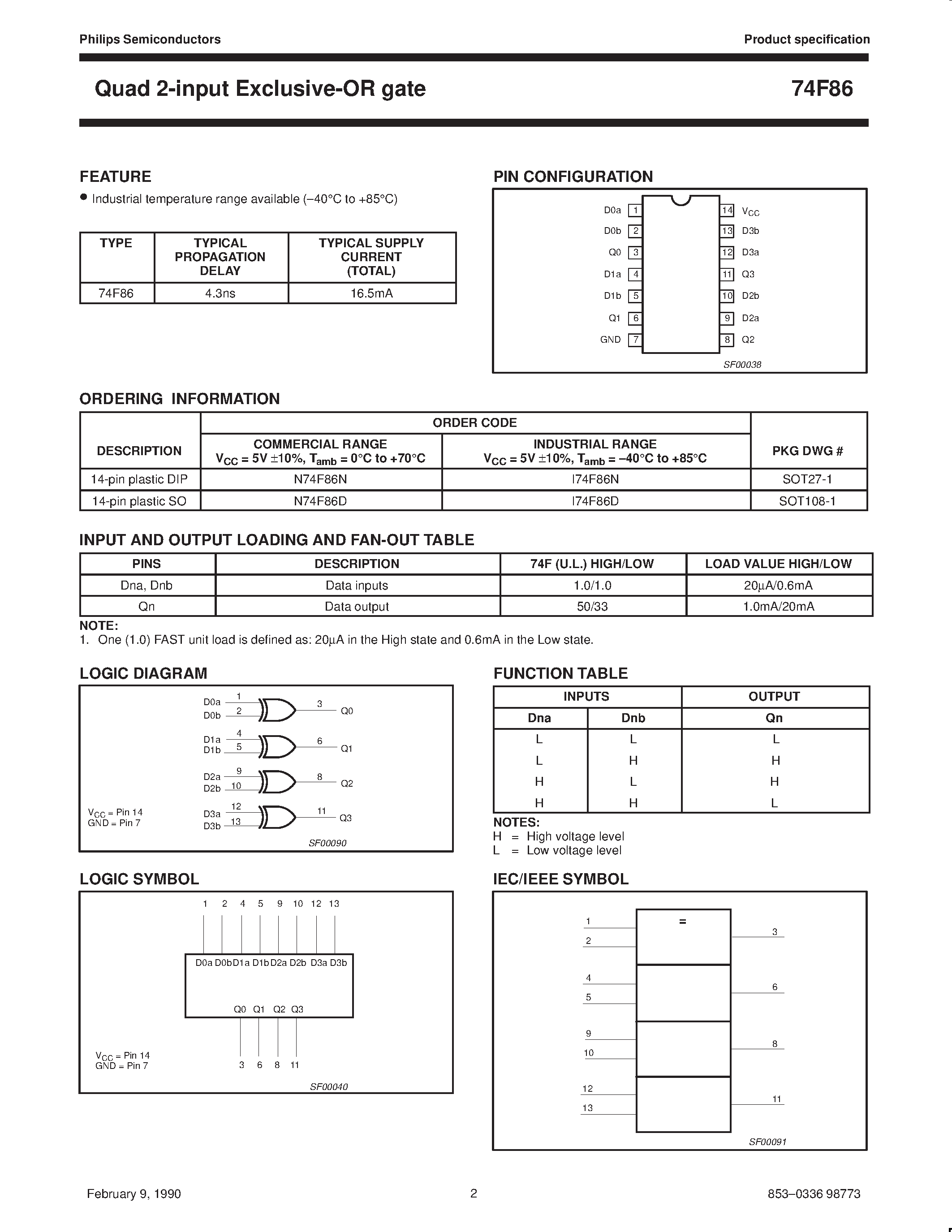 Даташит N74F86N - Quad 2-input exclusive-OR gate страница 2