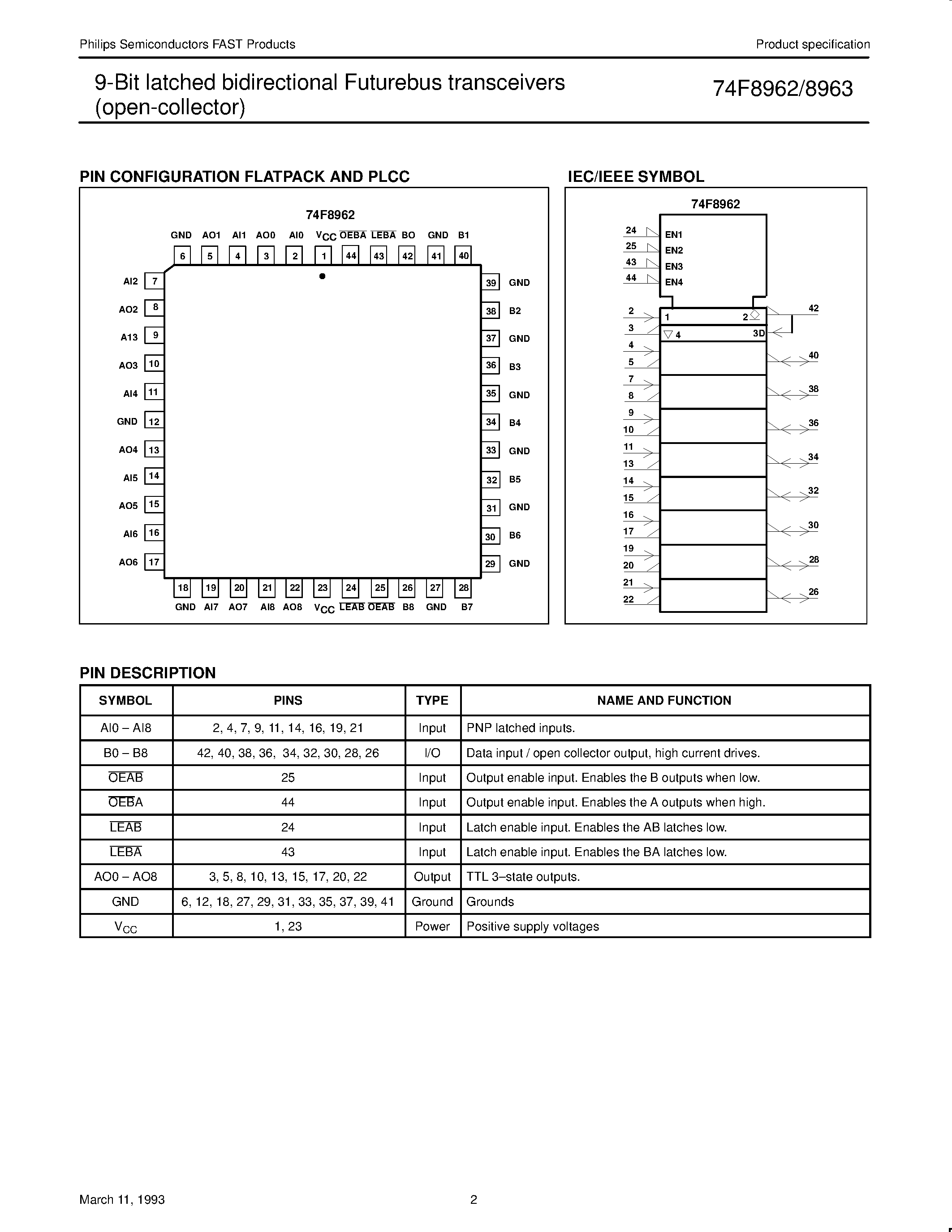 Даташит N74F8962A - 9-Bit latched bidirectional Futurebus transceivers open-collector страница 2