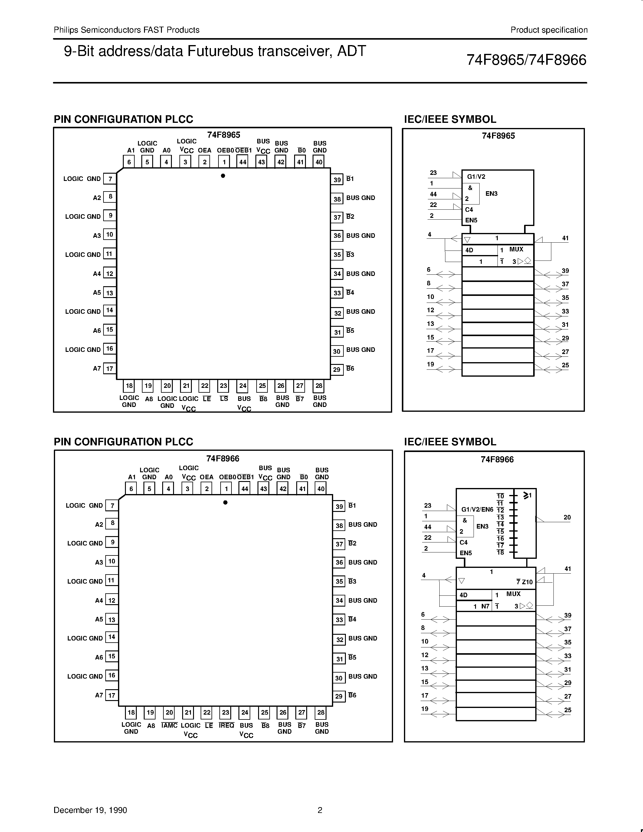 Даташит N74F8966A - 9-Bit address/data Futurebus transceiver / ADT страница 2