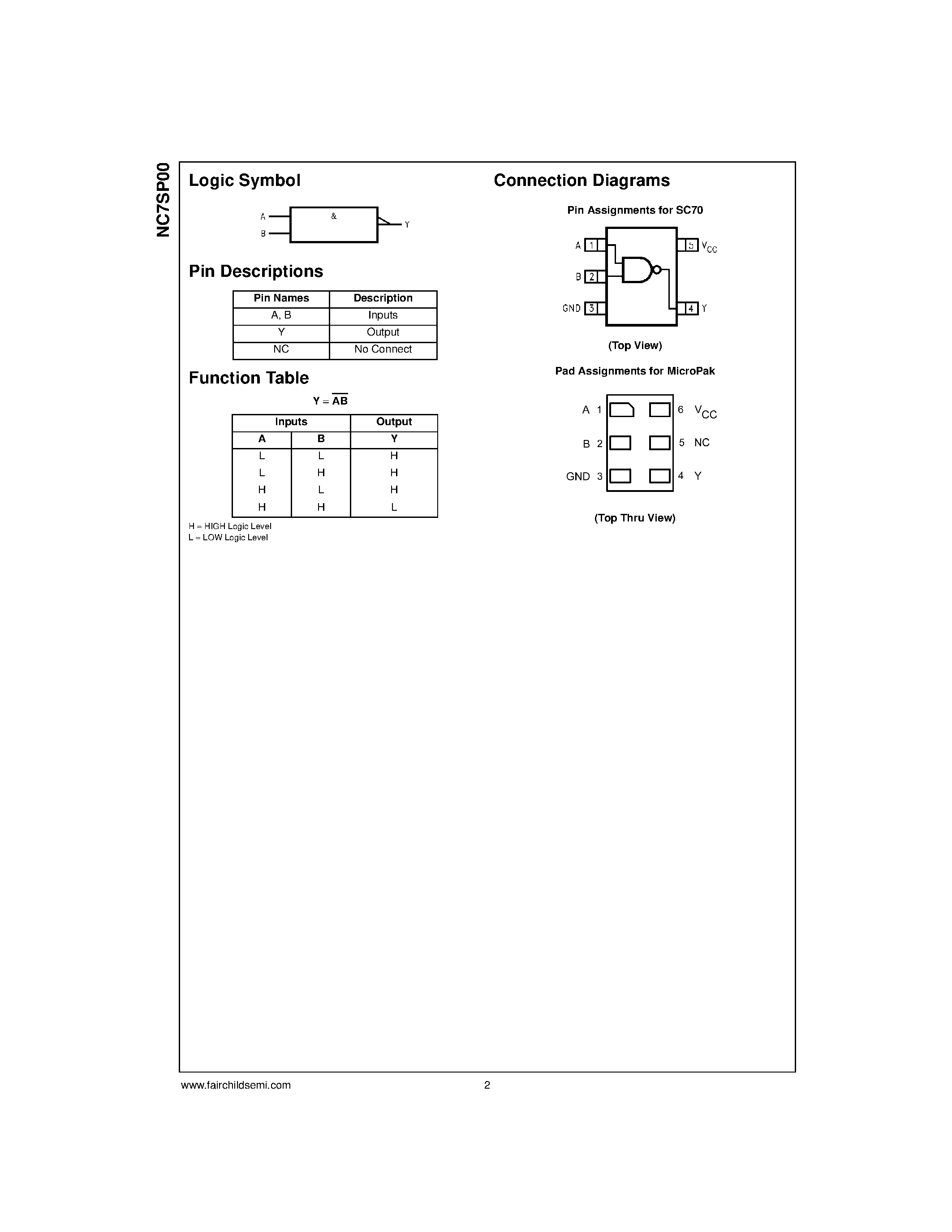 Даташит NC7SP00P5X - TinyLogic ULP 2-Input NAND Gate страница 2