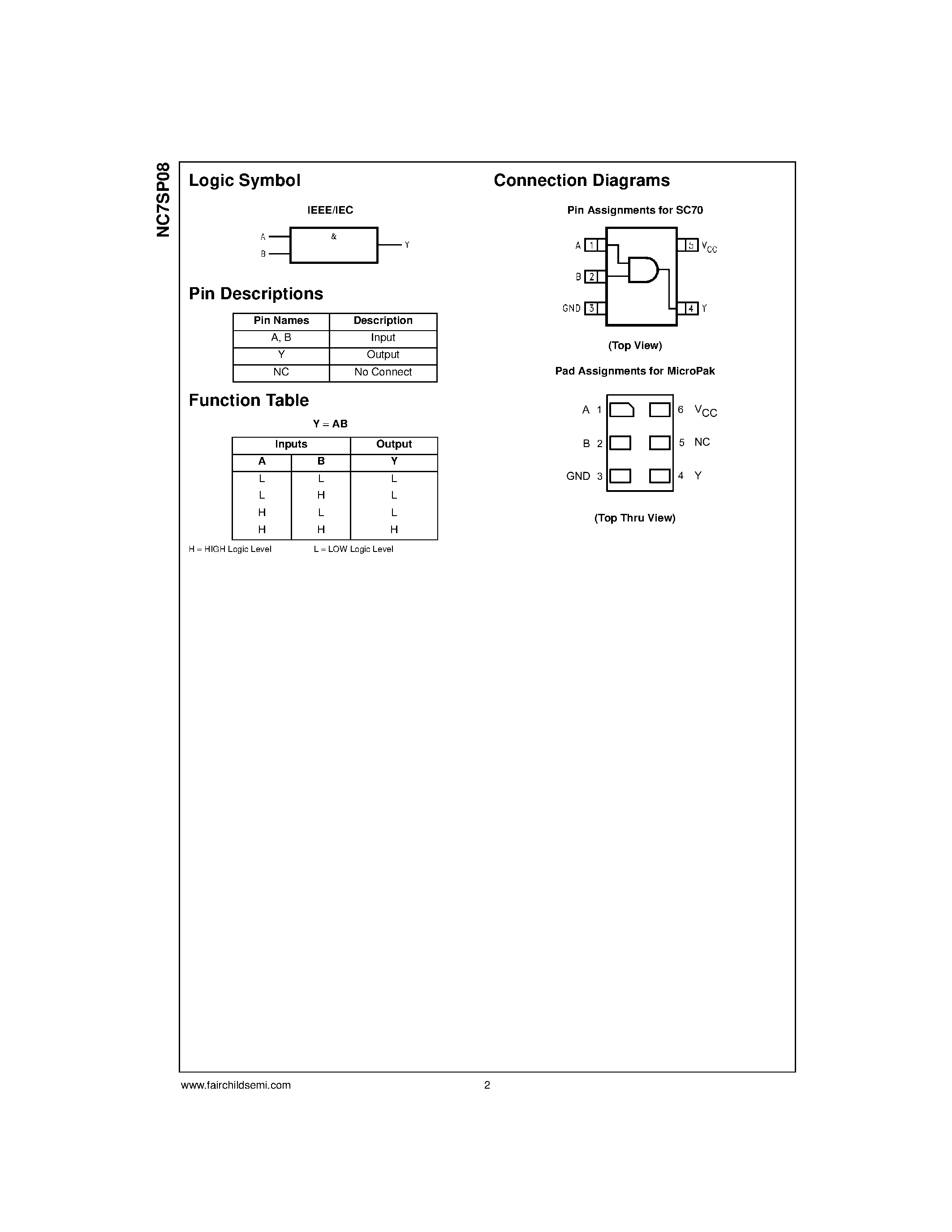 Даташит NC7SP08 - TinyLogic ULP 2-Input AND Gate страница 2