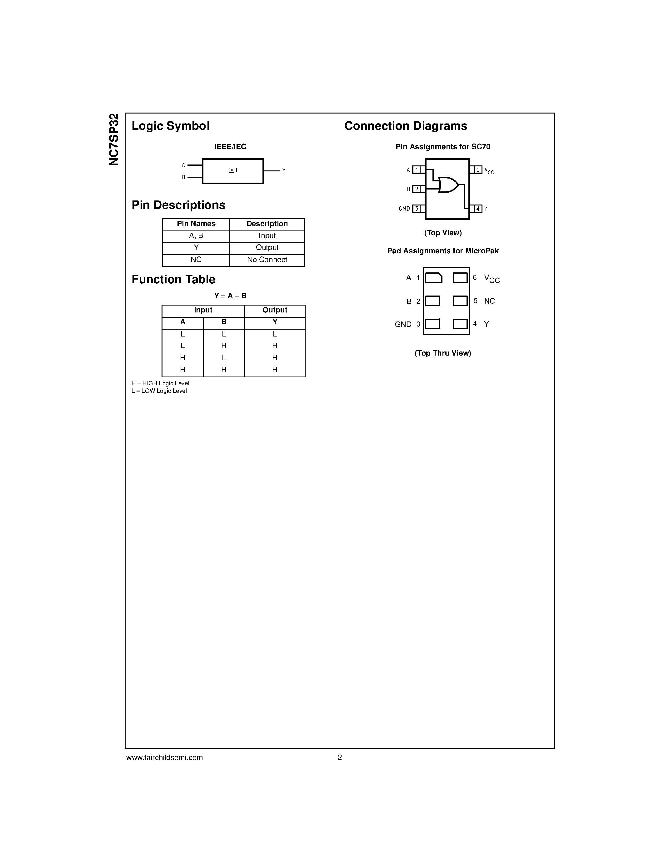 Даташит NC7SP32 - TinyLogic ULP 2-Input OR Gate страница 2