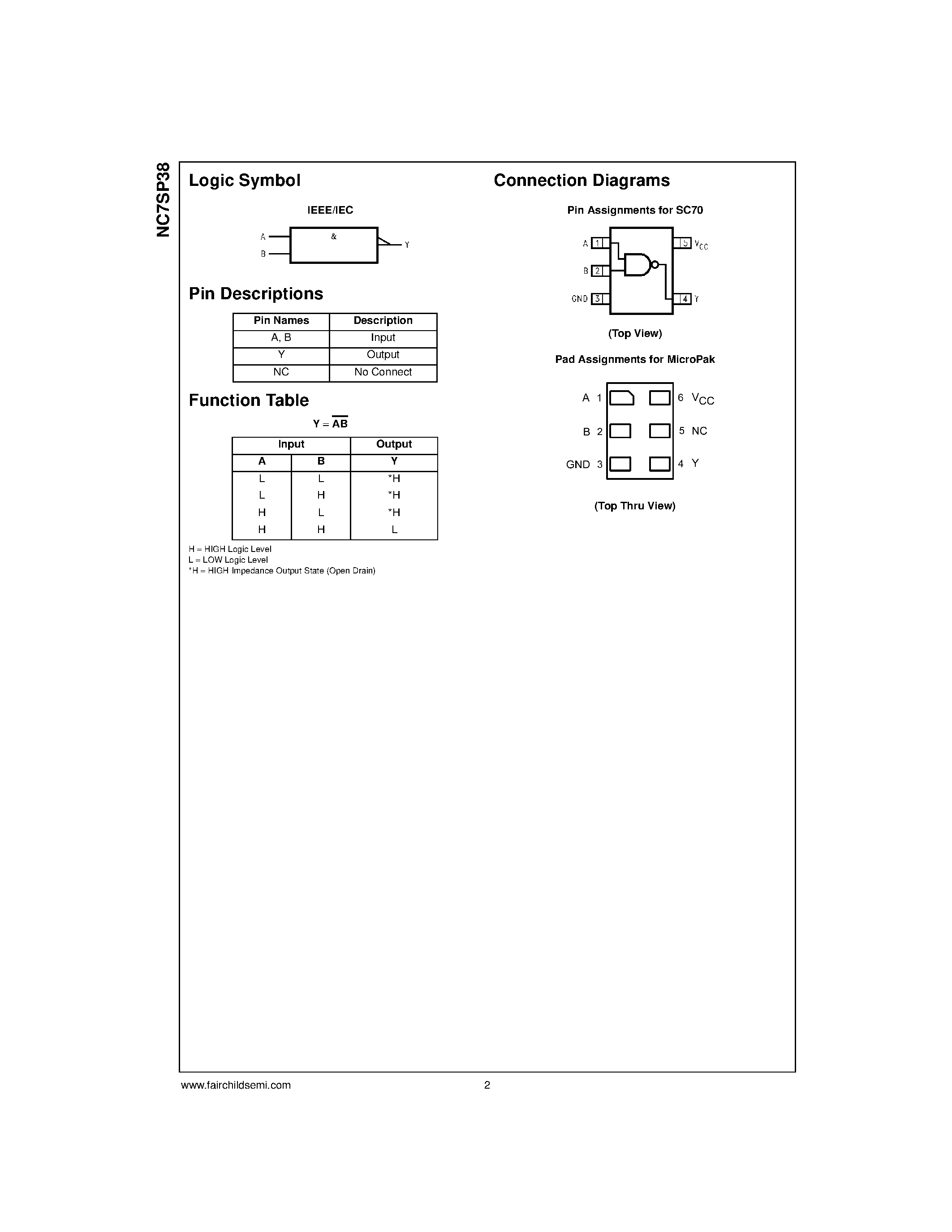 Даташит NC7SP38 - TinyLogic ULP 2-Input NAND Gate (Open Drain Output) страница 2