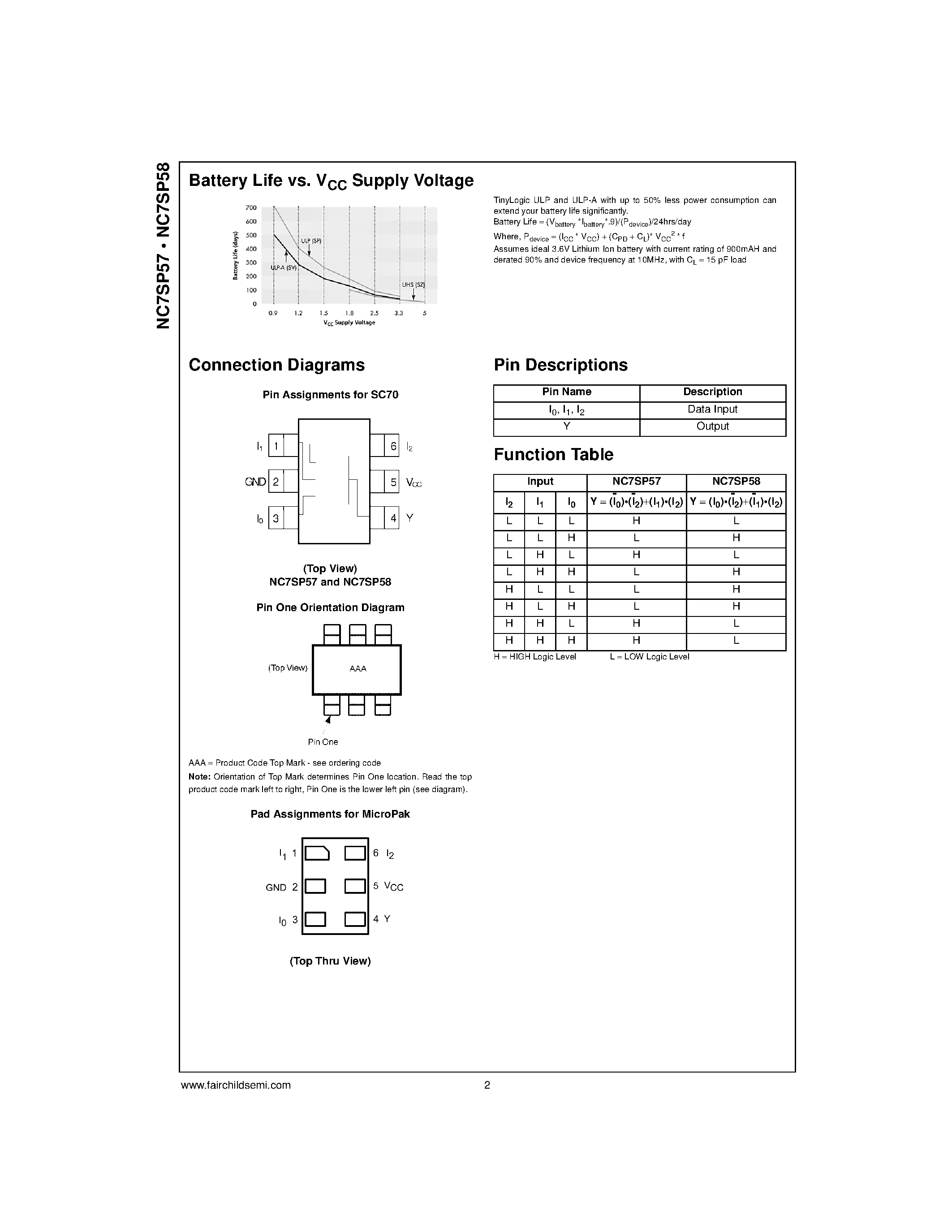 Даташит NC7SP57L6X - TinyLogic. ULP Universal Configurable 2-Input Logic Gates страница 2