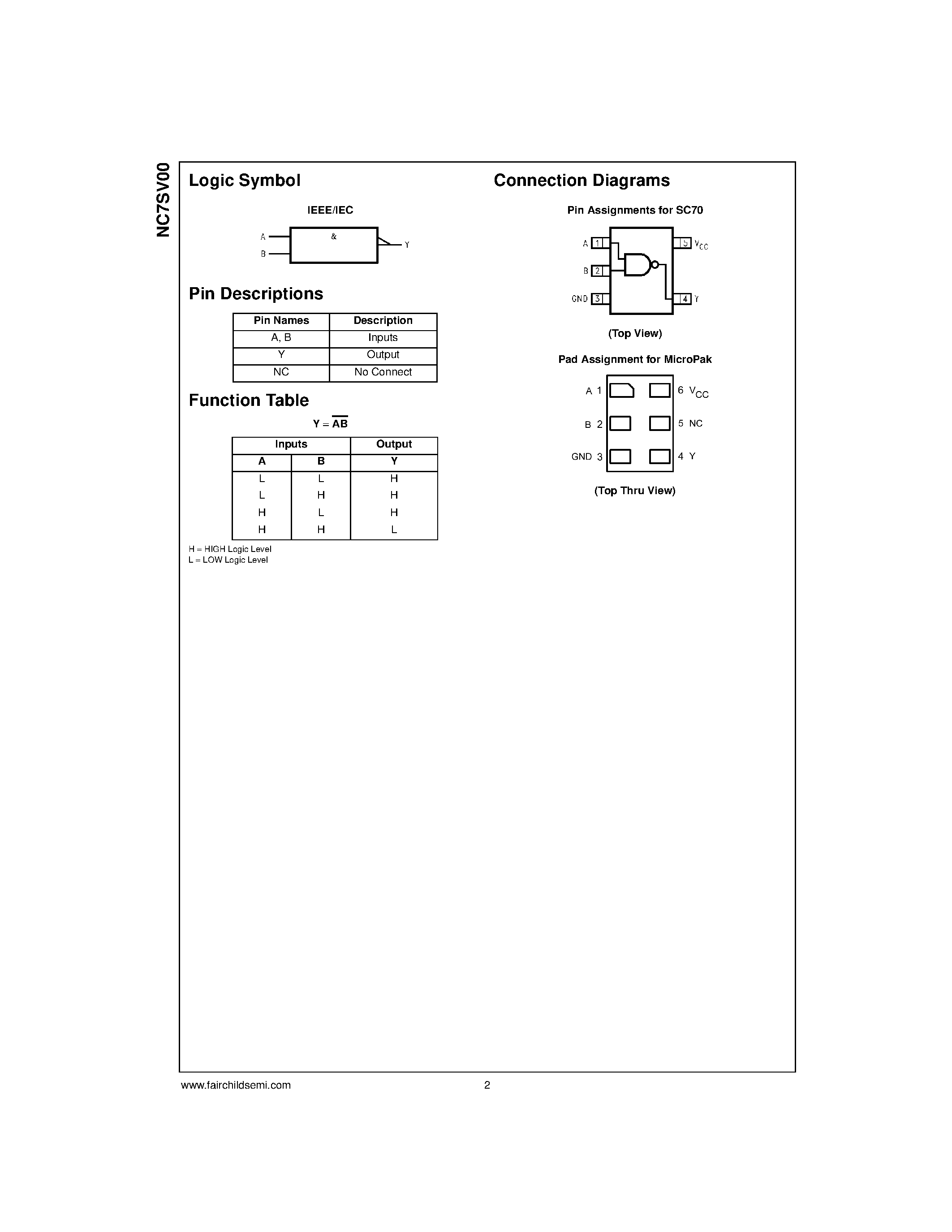 Даташит NC7SV00 - TinyLogic ULP-A 2-Input NAND Gate страница 2