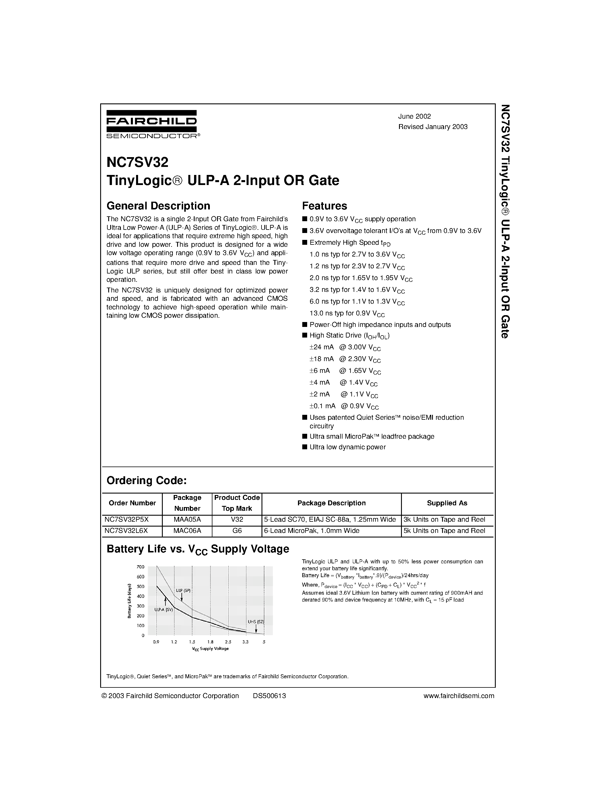 Даташит NC7SV32 - TinyLogic ULP-A 2-Input OR Gate страница 1