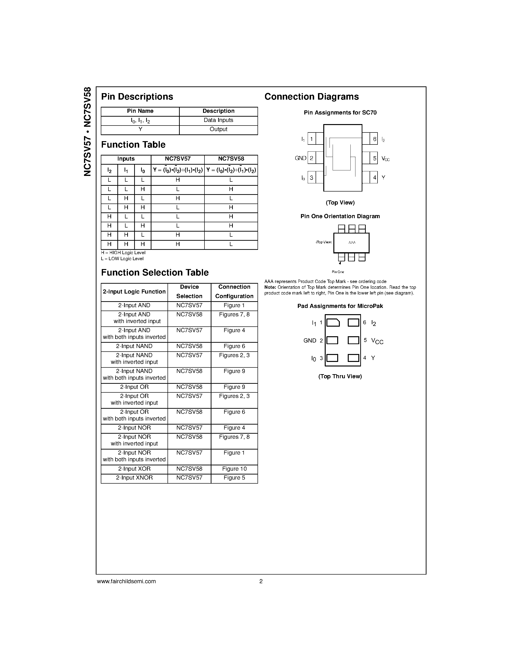 Даташит NC7SV57 - TinyLogic. ULP-A Universal Configurable 2-Input Logic Gates страница 2