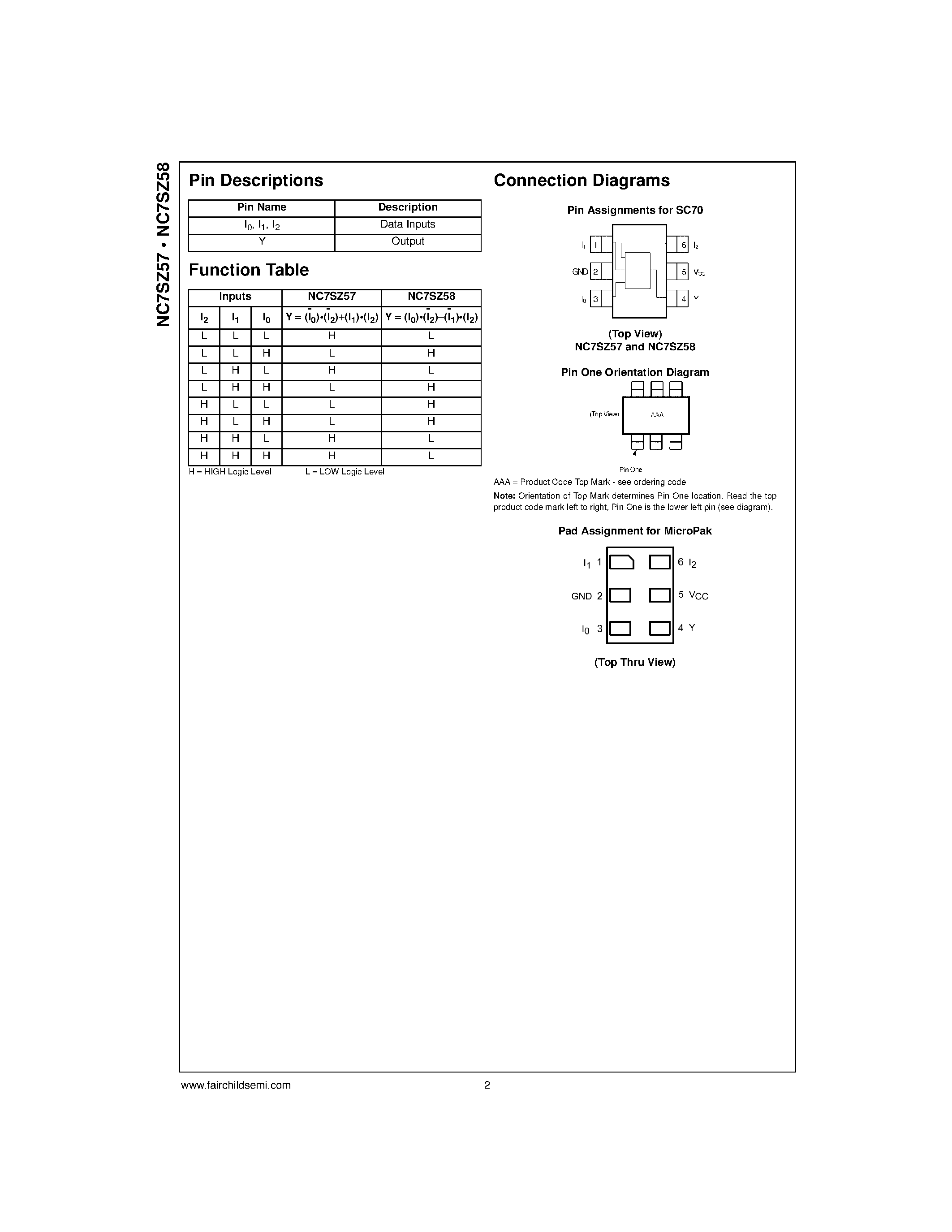 Даташит NC7SZ57 - TinyLogic UHS Universal Configurable 2-Input страница 2