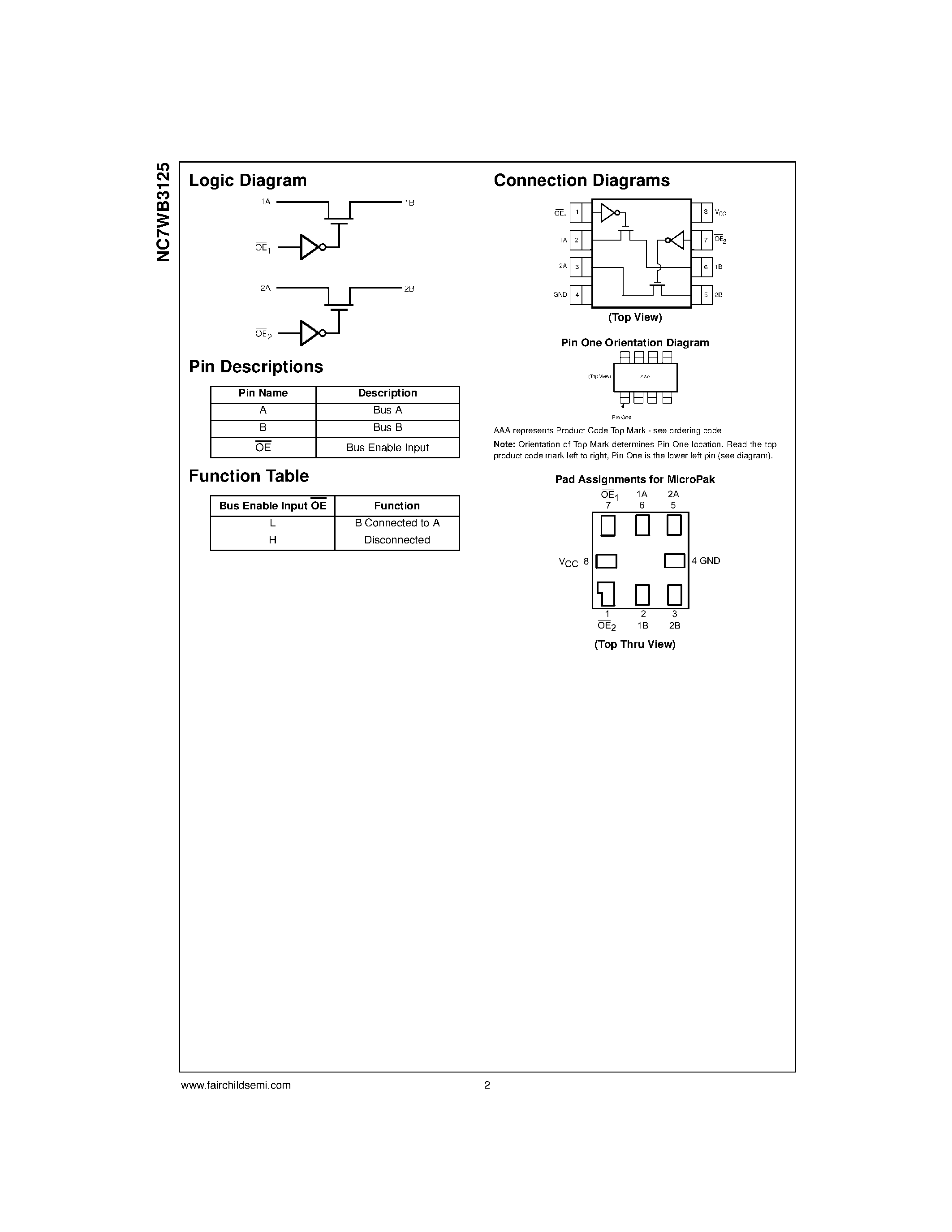 Даташит NC7WB3125 - TinyLogic UHS 2-Bit Low Power Bus Switch страница 2