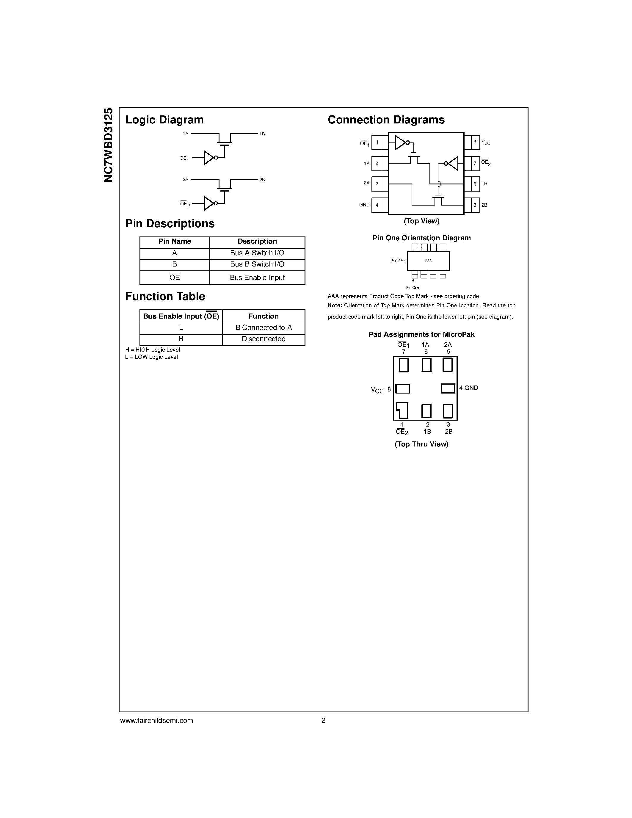 Даташит NC7WBD3125K8X - TinyLogic. UHS 2-Bit Low Power Bus Switch with Level Shifting страница 2