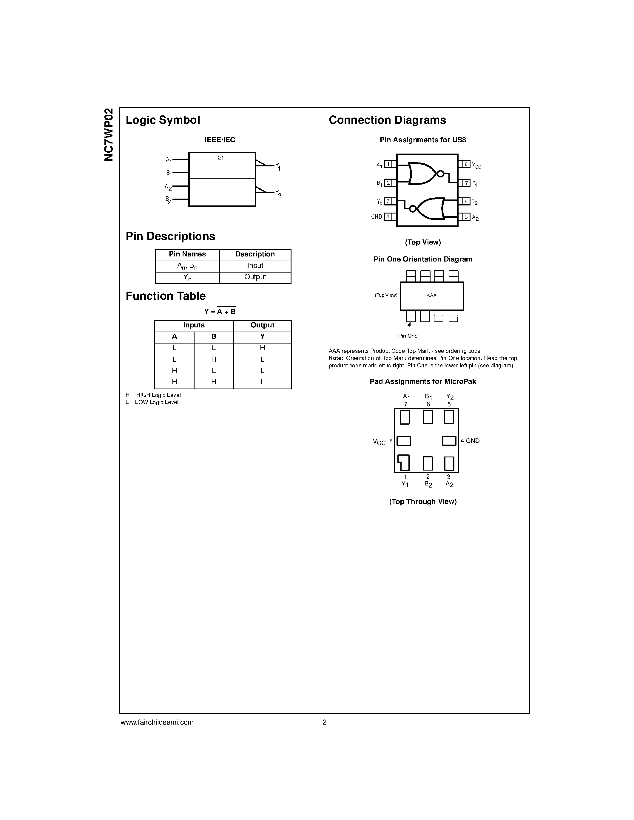 Даташит NC7WP02 - TinyLogic ULP Dual 2-Input NOR Gate страница 2