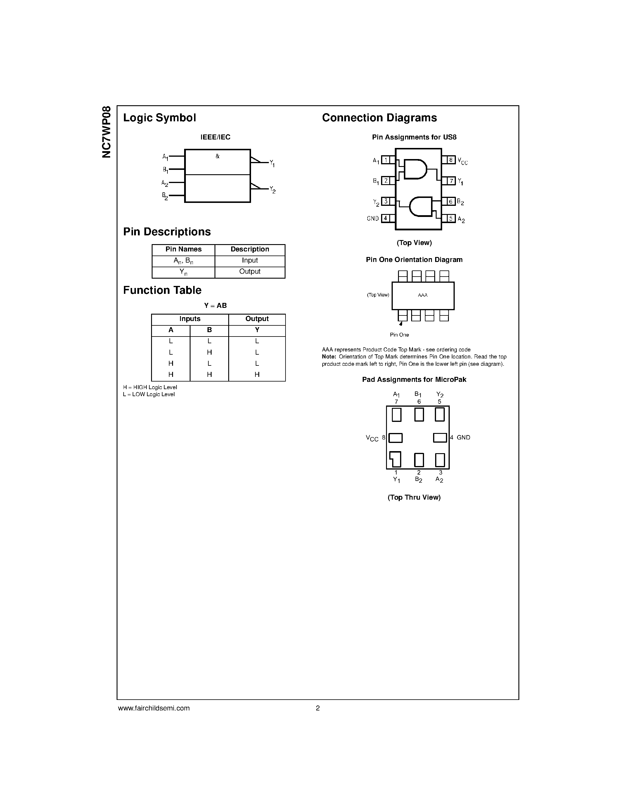 Даташит NC7WP08 - TinyLogic ULP Dual 2-Input AND Gate страница 2