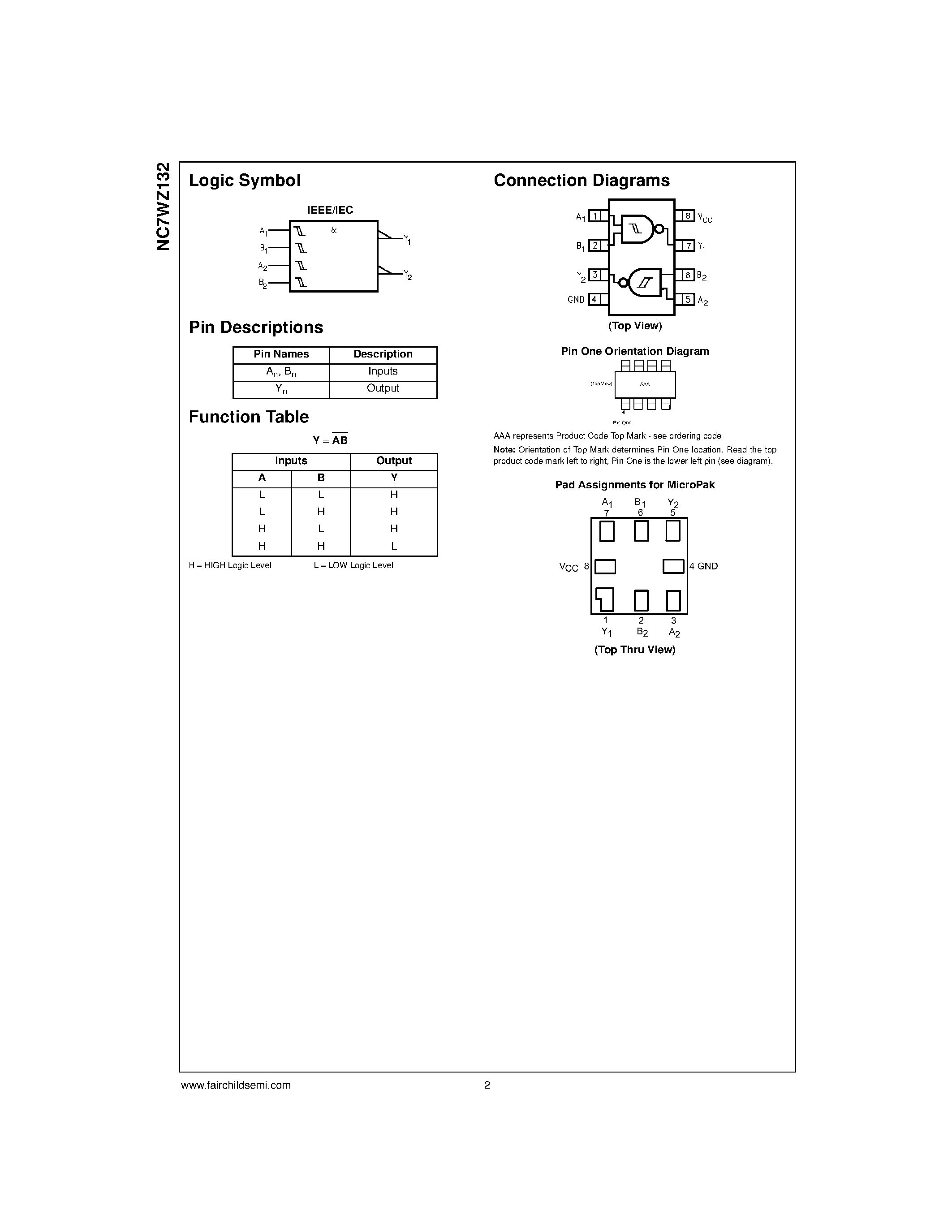 Даташит NC7WZ132 - TinyLogic UHS Dual 2-Input NAND Gate страница 2