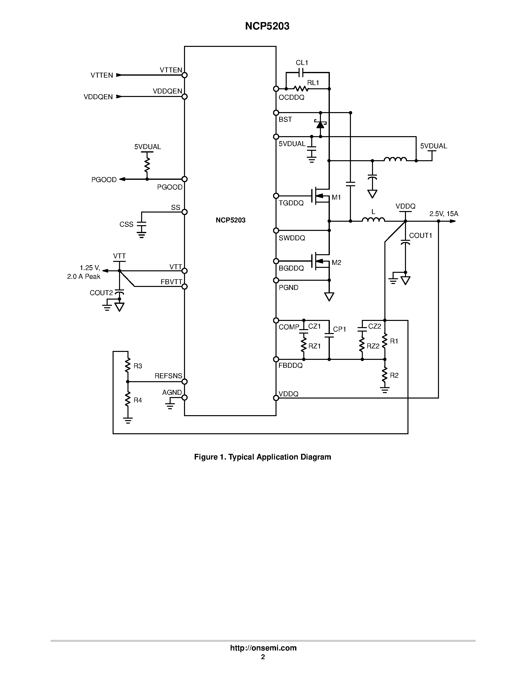 Даташит NCP5203 - 2-in-1 DDR Power Controller страница 2