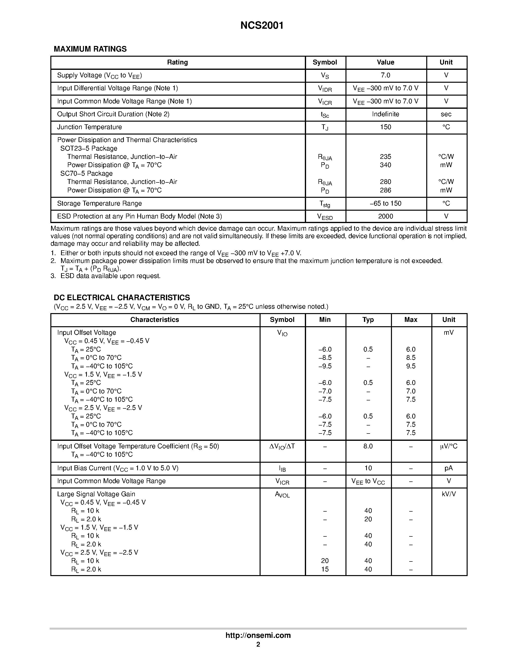 Даташит NCS2001 - 0.9 V / Rail-to-Rail / Single Operational Amplifier страница 2